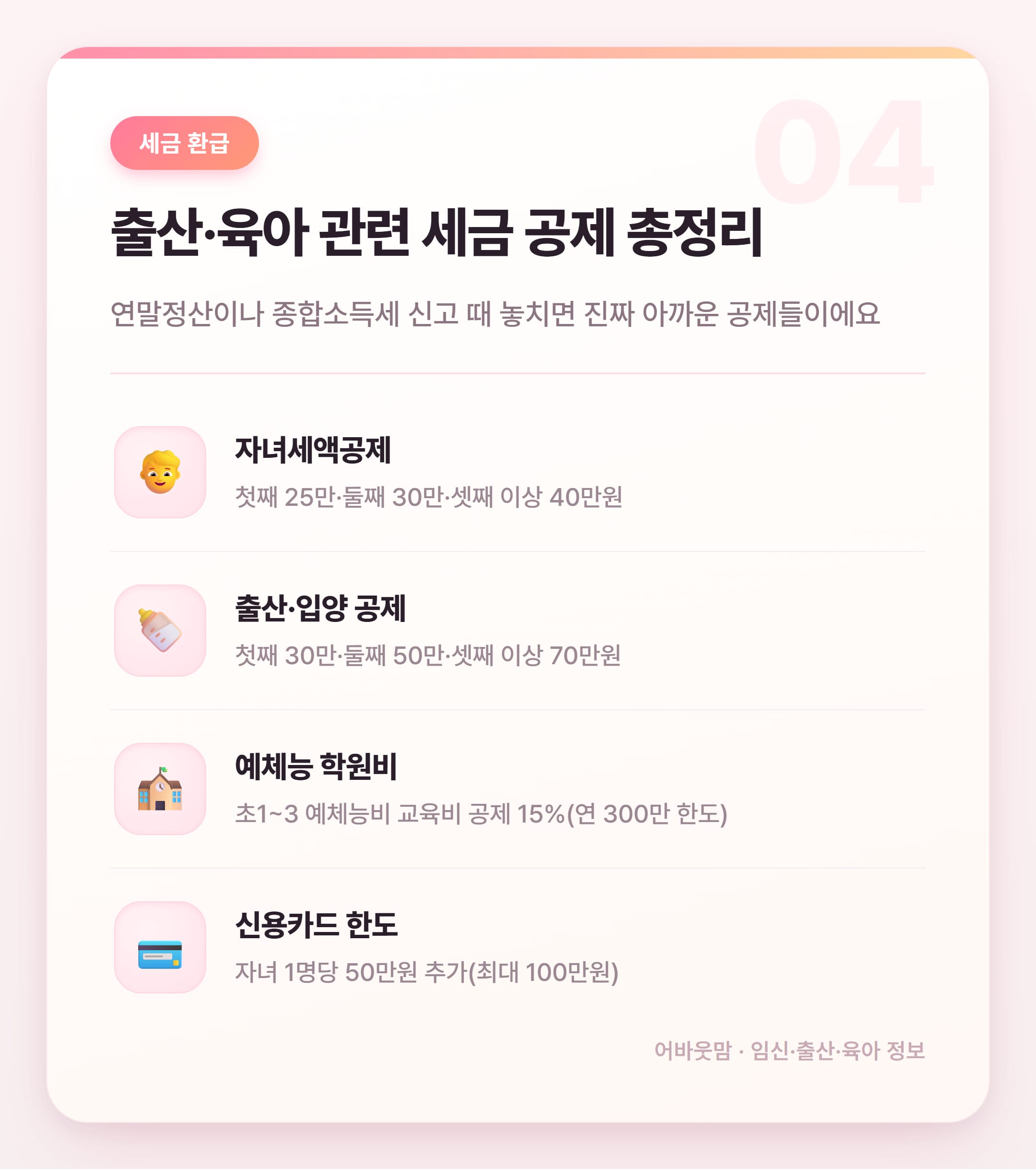위탁보육료 지원 2026년 총정리 설명 카드