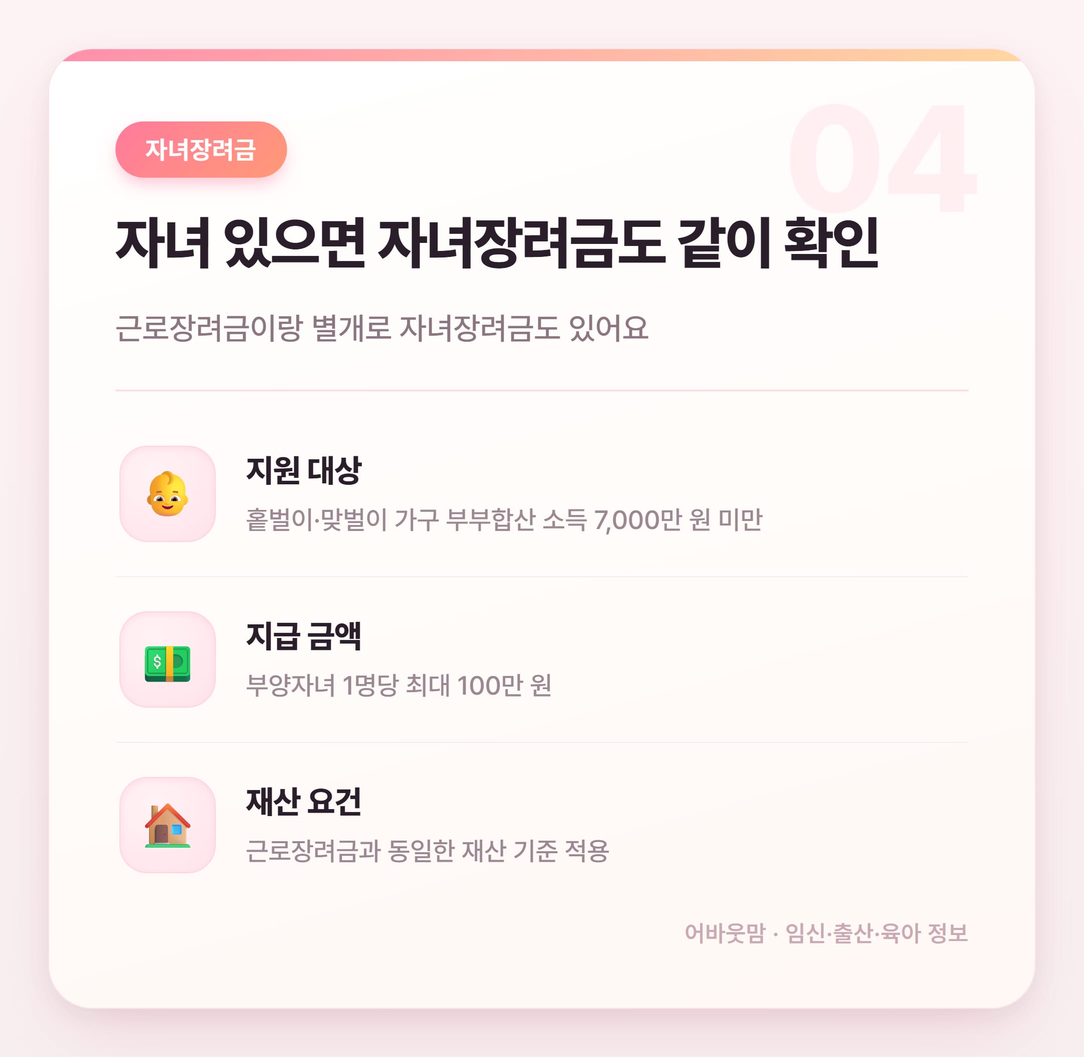 2026년 근로장려금 기준 총정리 설명 카드