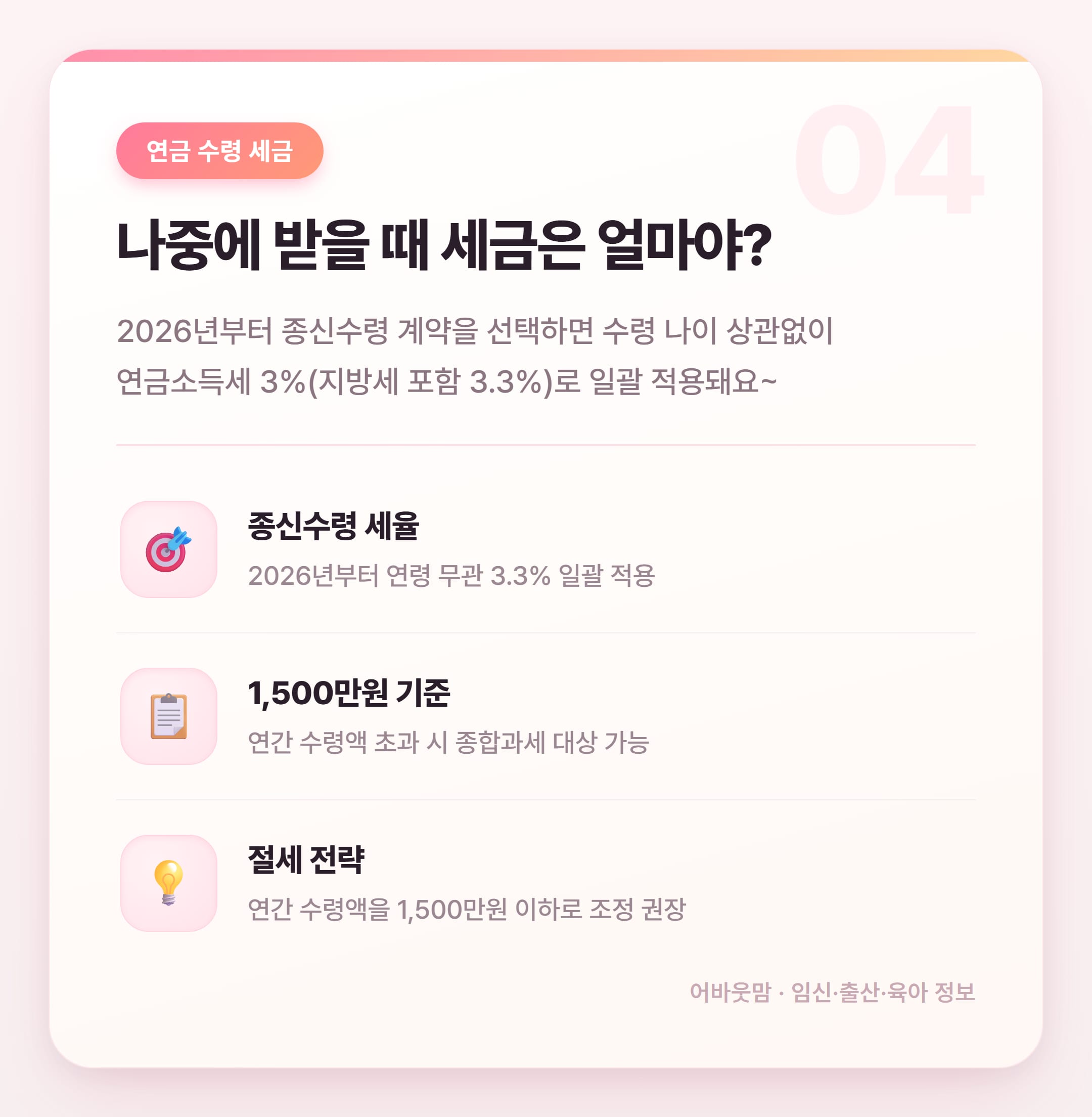 연금저축보험 세액공제·수익률 2026년 총정리 설명 카드