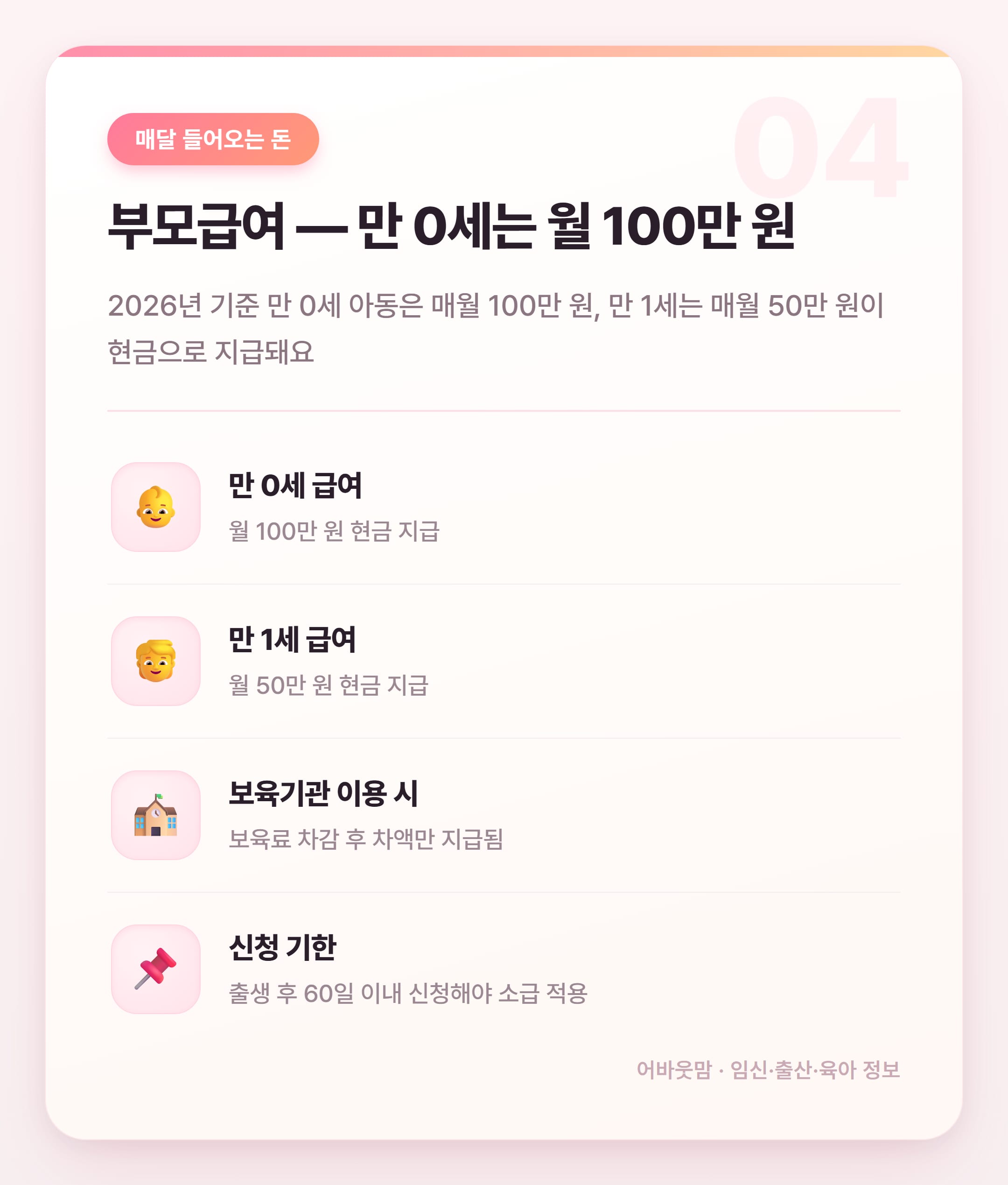 임신출산진료비 신청 방법과 2026년 혜택 정리 설명 카드