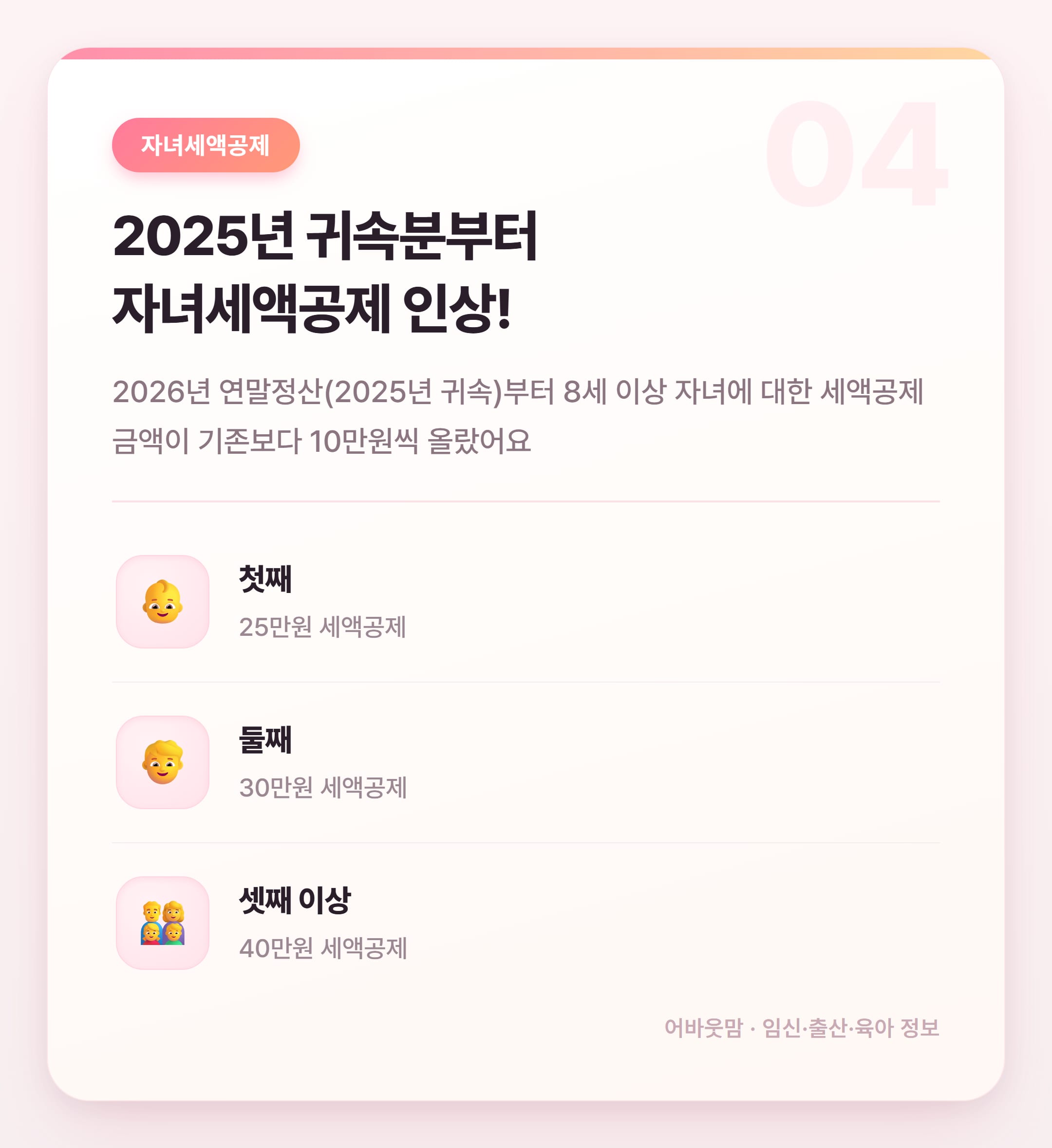 근로소득공제 2026년 개정 핵심 정리 설명 카드