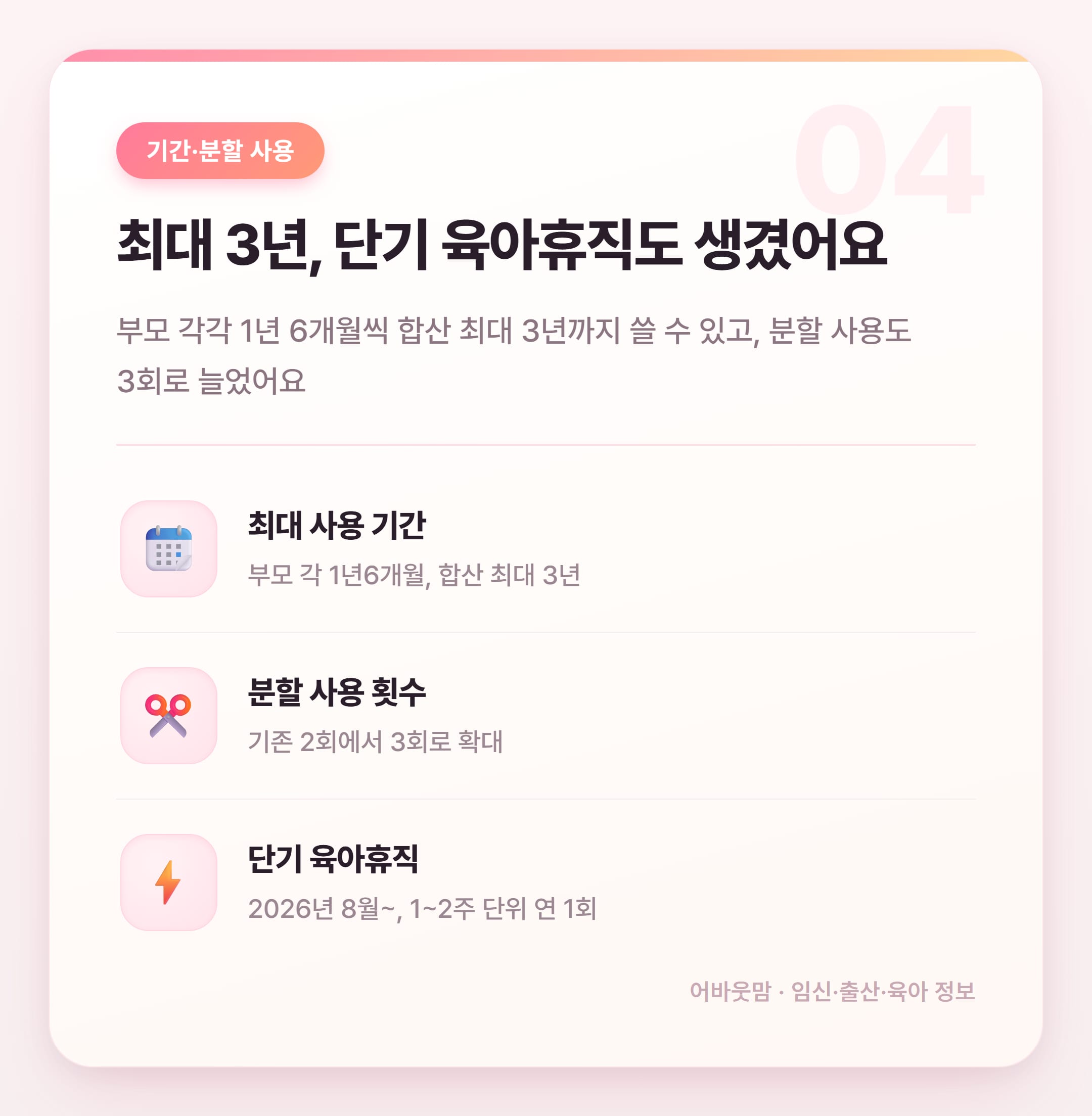 육아휴직 급여 금액 2026년 기준 총정리 설명 카드