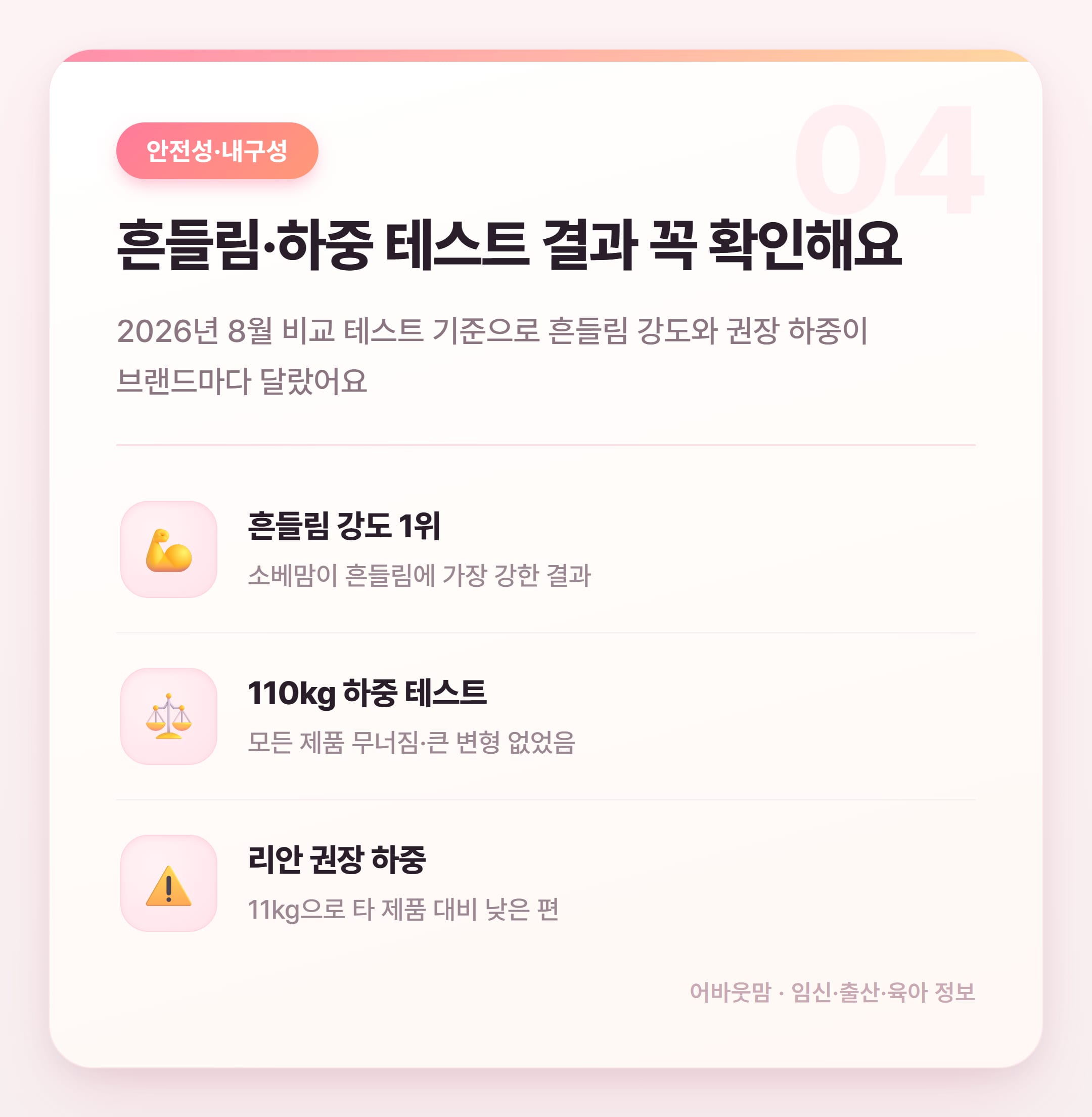 기저귀갈이대 인기 상품 비교 2026년 추천 설명 카드