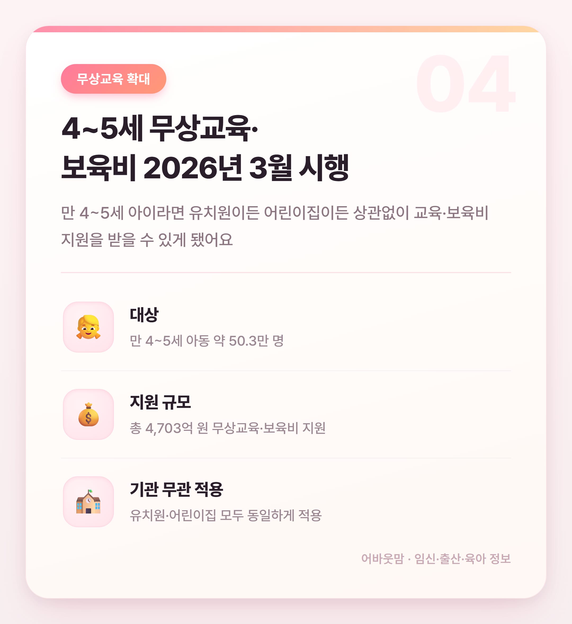 가정어린이집 대기 2026년 달라진 것 총정리 설명 카드