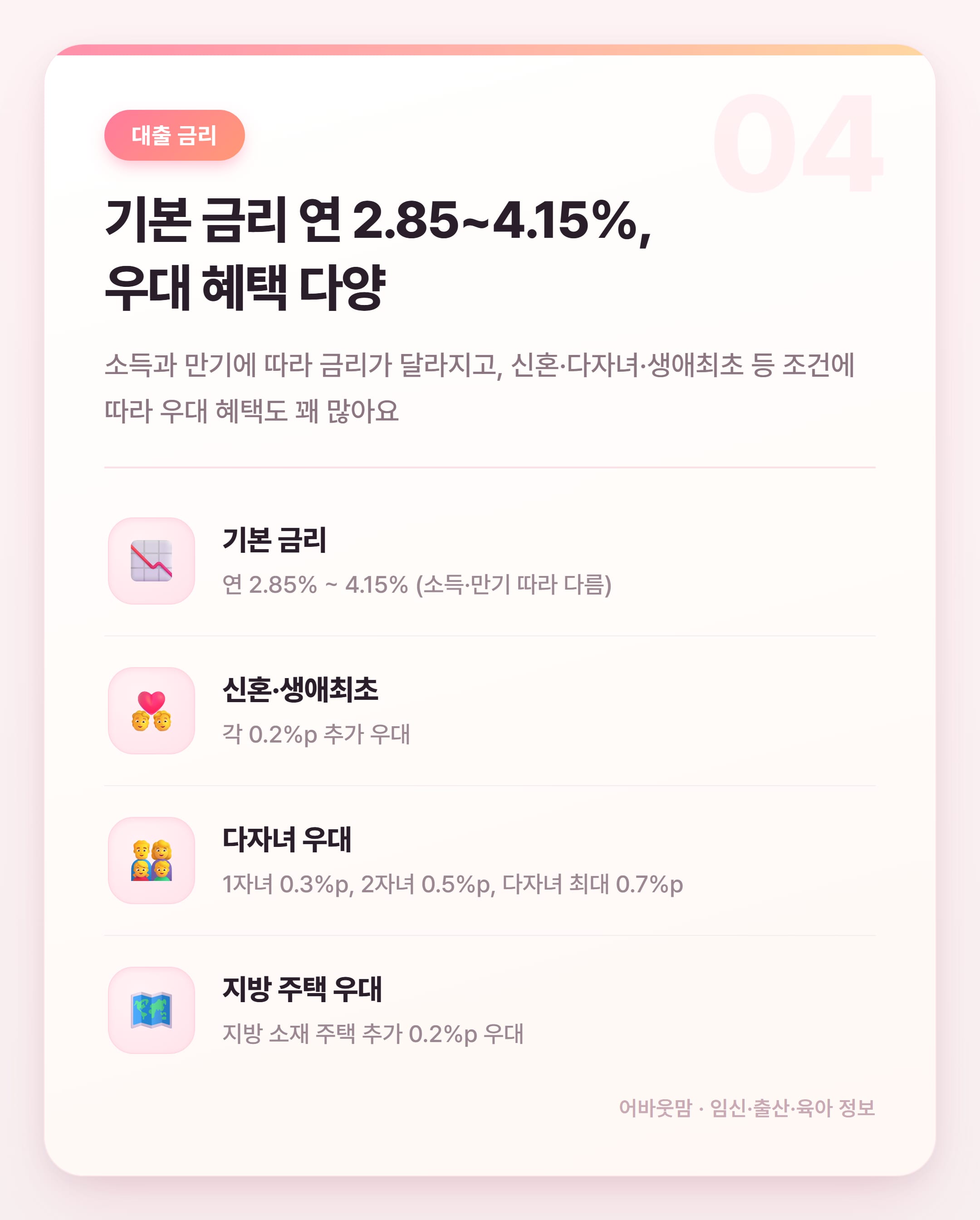 디딤돌전세대출 2026년 조건·한도 총정리 설명 카드