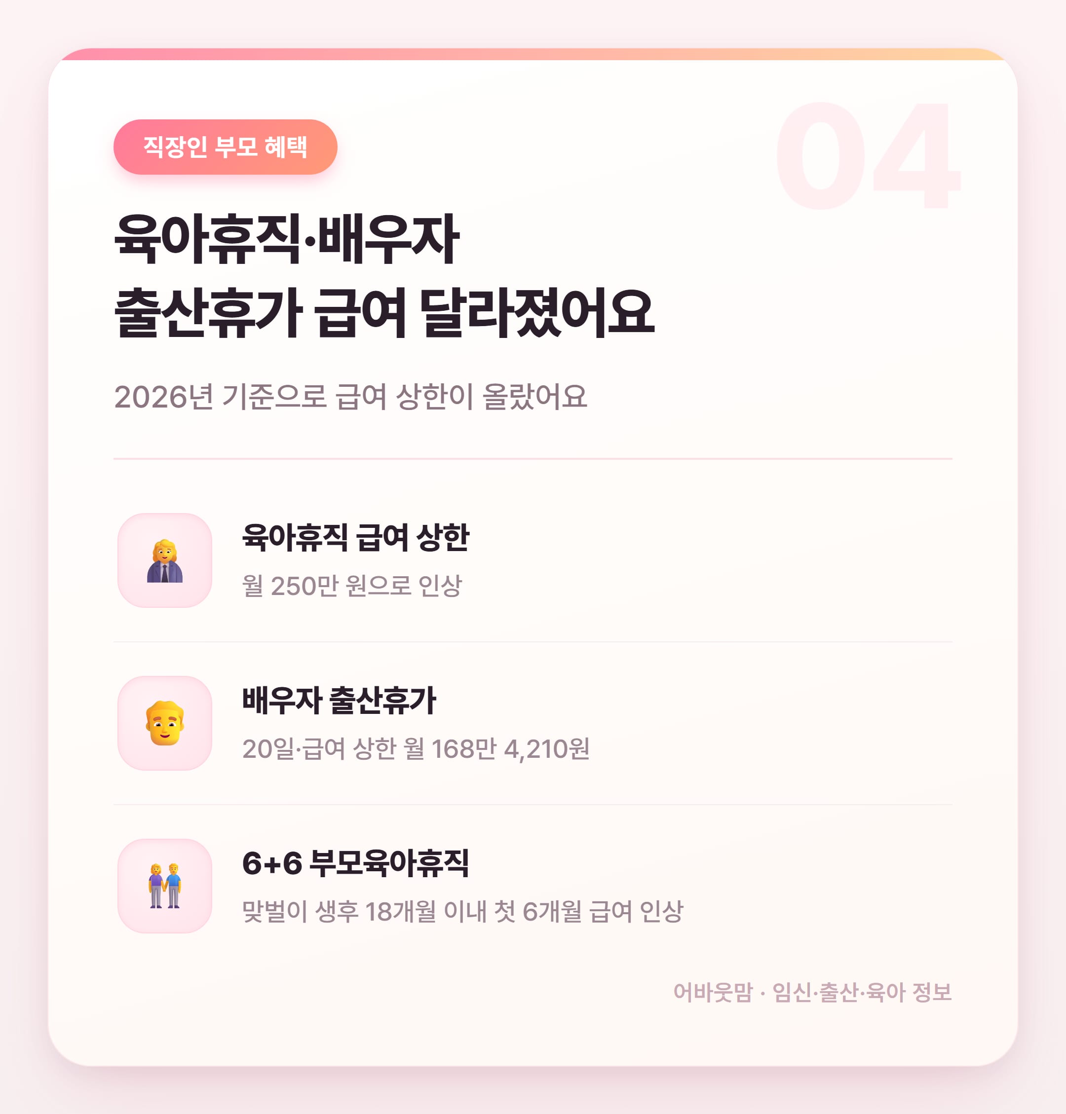 2026년 출산지원금 비교 총정리 설명 카드