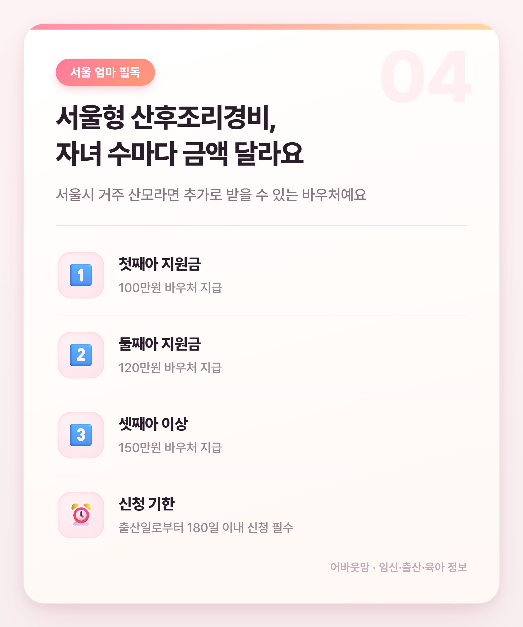 산후조리원 지원금 2026년 총정리 설명 카드