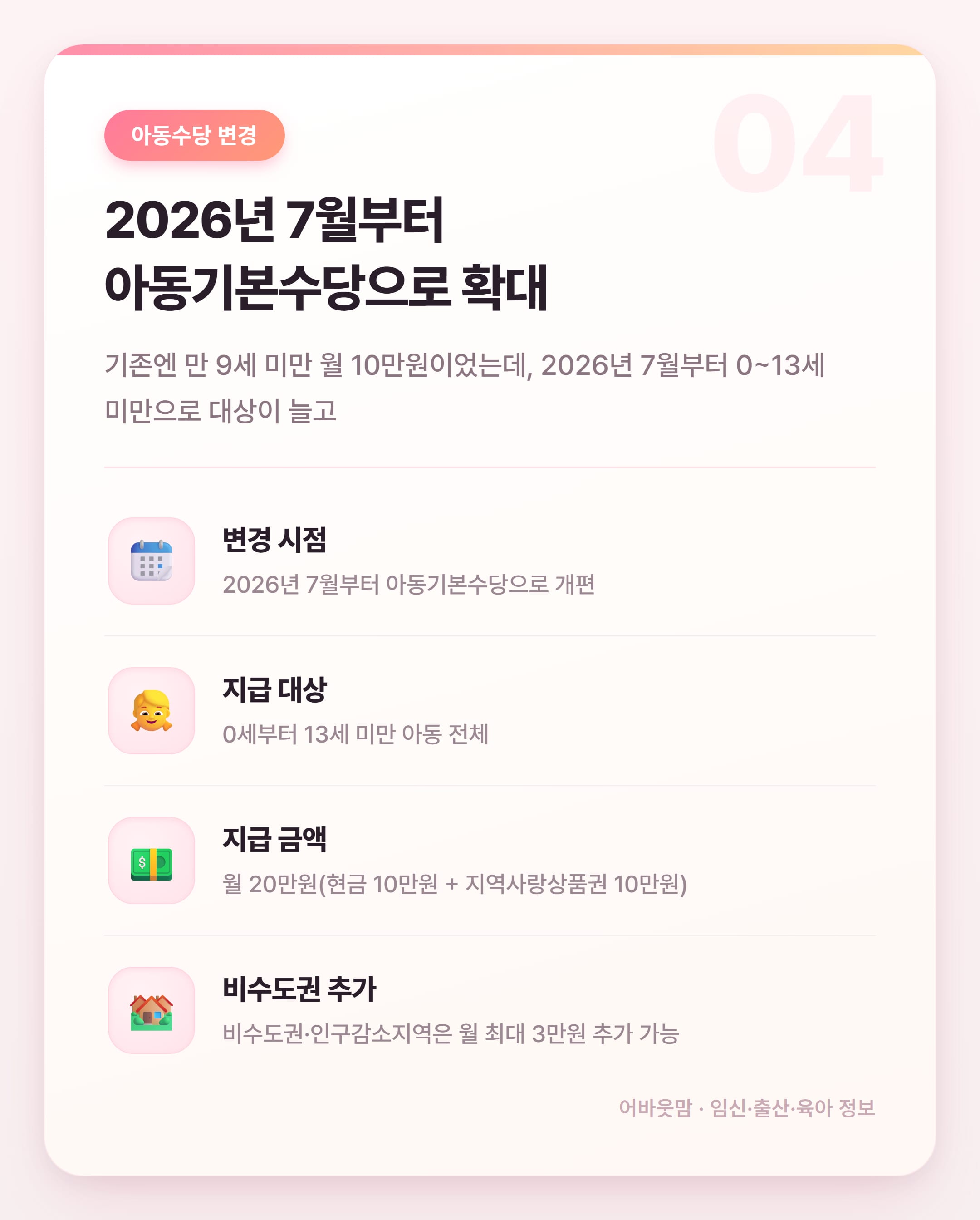 산후조리원 지원금 폐지, 2026년 육아혜택 총정리 설명 카드