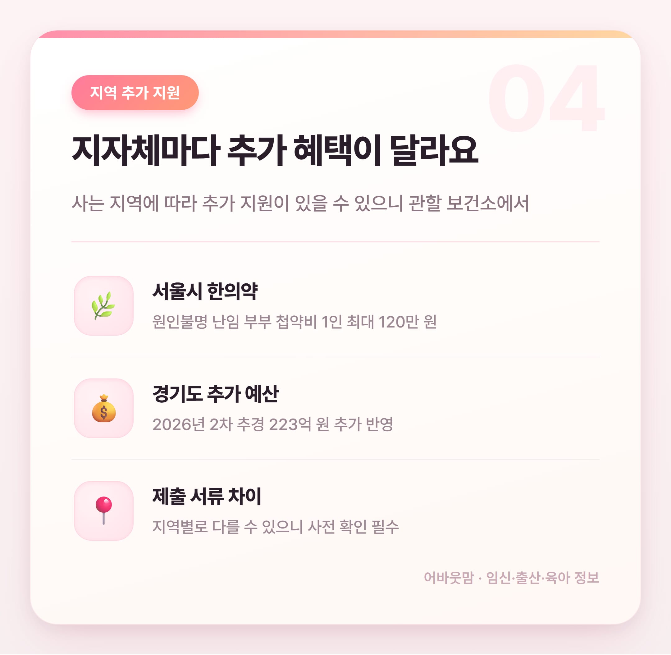 2026년 난임시술비 지원 총정리 설명 카드