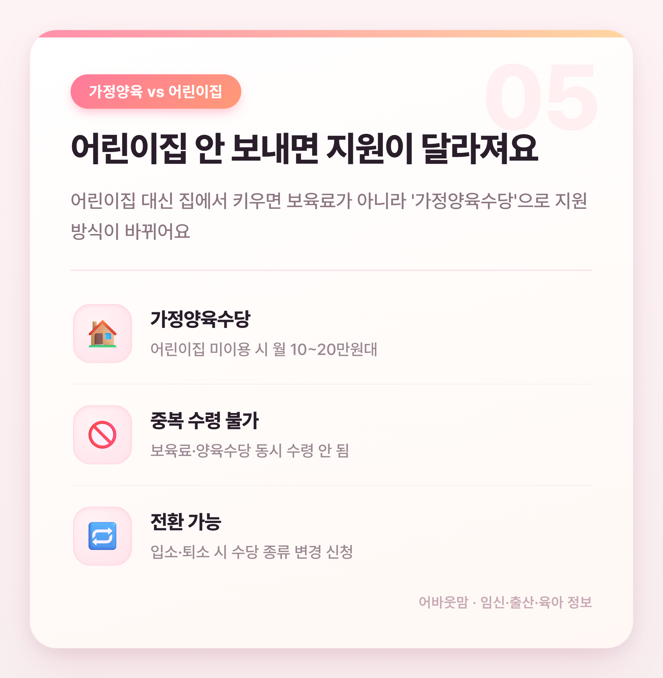 어린이집 보육료 지원 2026년 기준 총정리 설명 카드