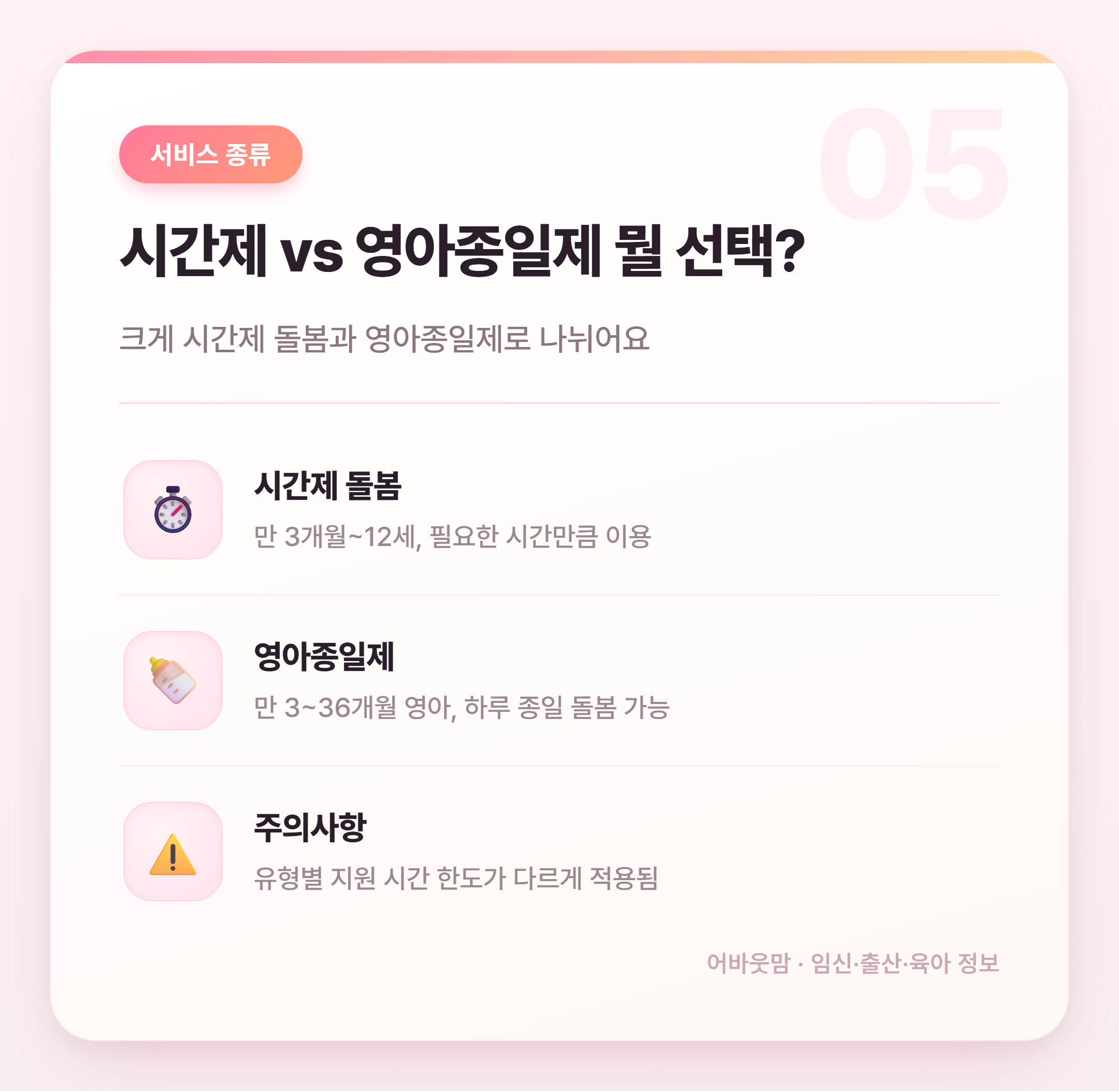 2026년 아이돌봄서비스 신청 방법 총정리 설명 카드