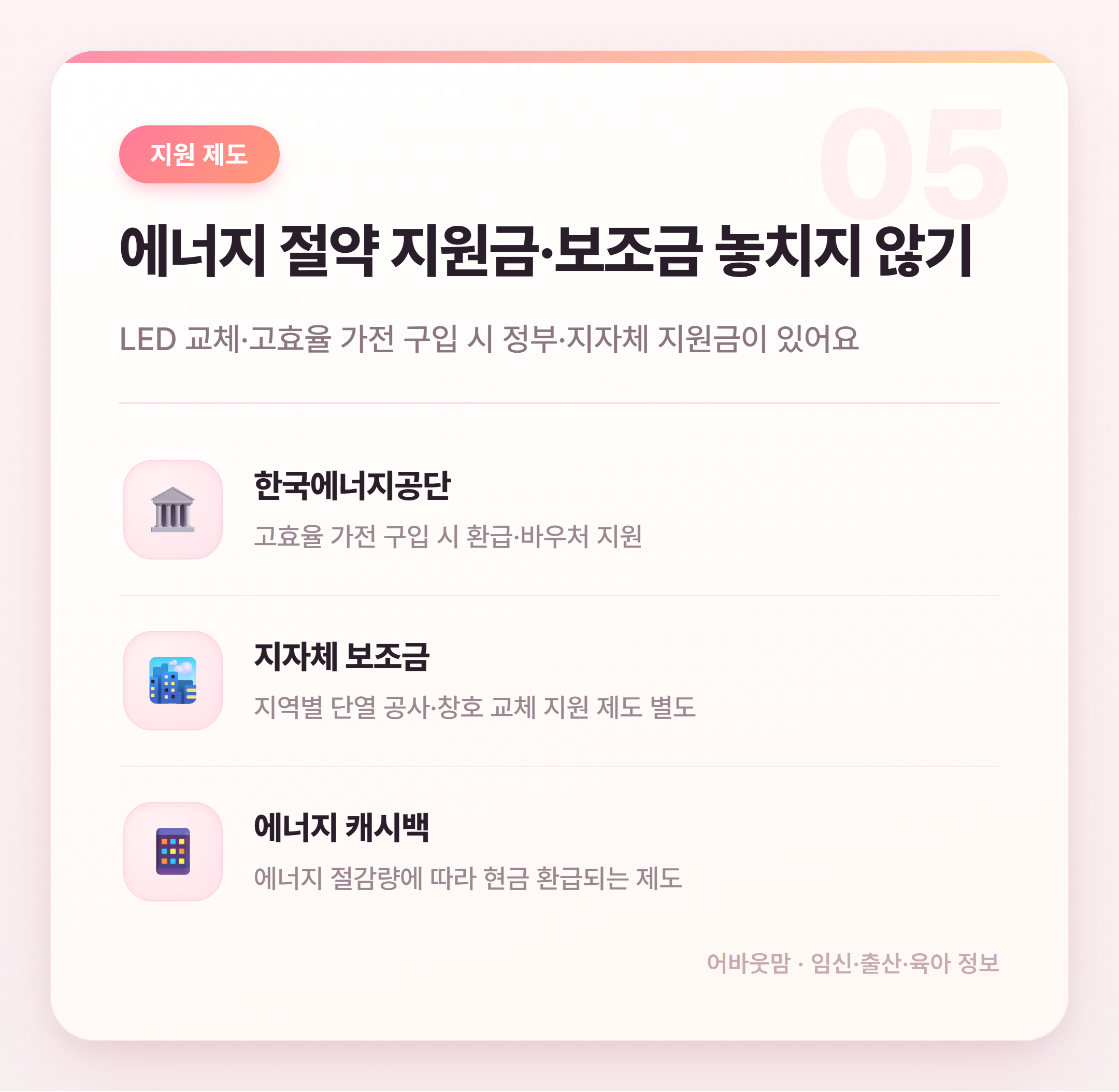 아파트 관리비 절약 방법 2026년 실전 정리 설명 카드