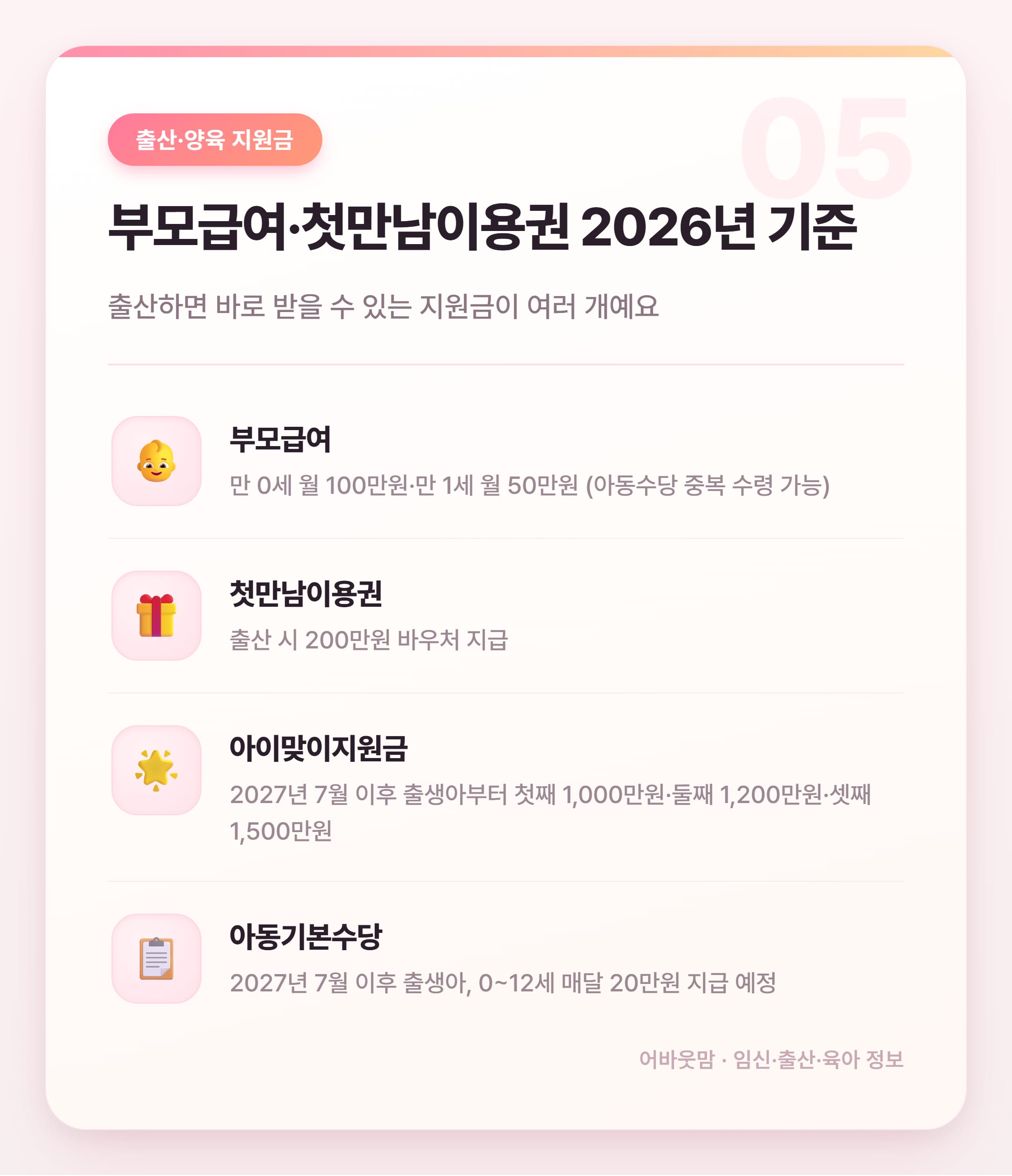 근로장려금 기준 총정리 2026년 육아가정 필수 확인 설명 카드