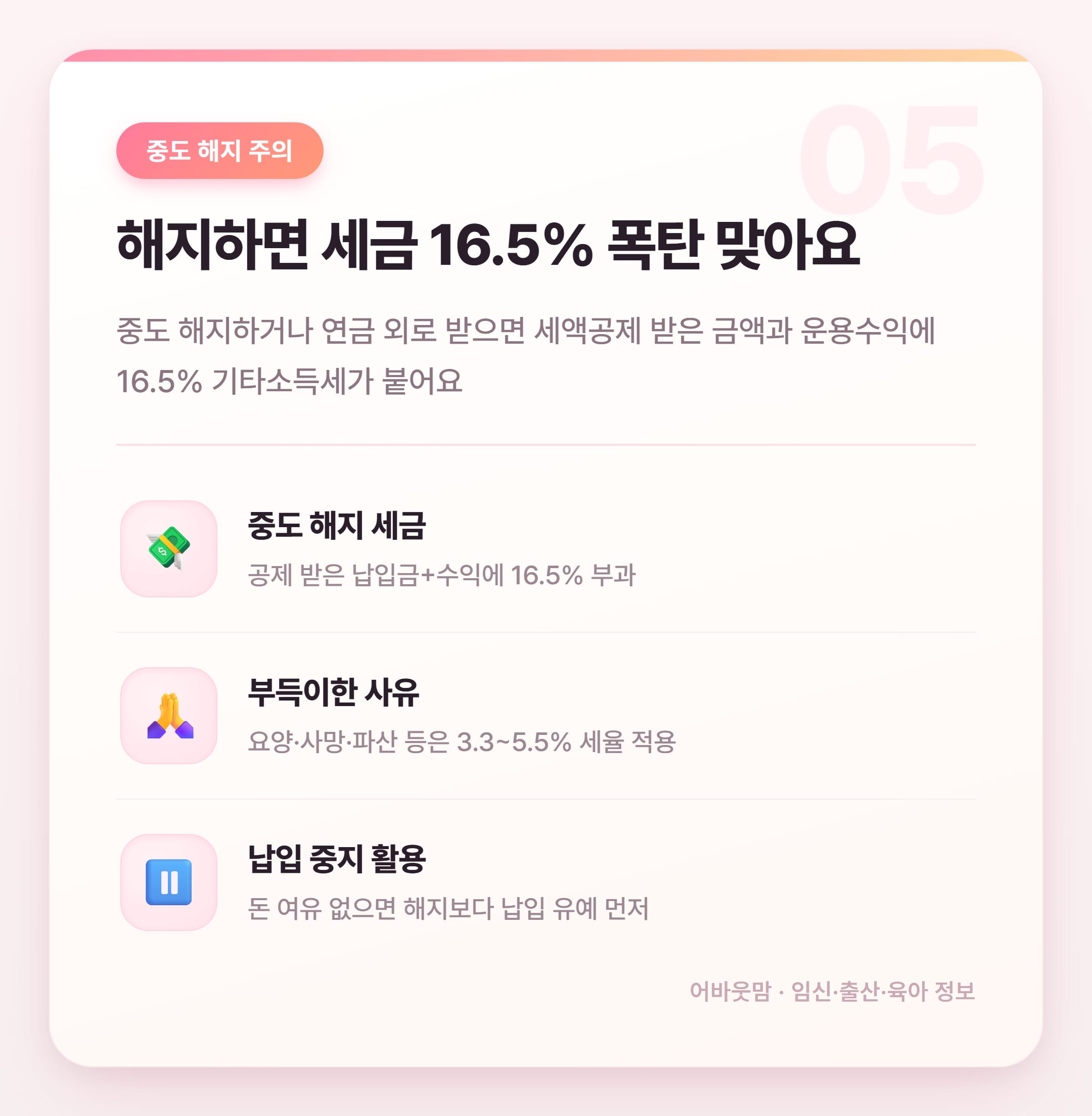 연금저축보험 세액공제·수익률 2026년 총정리 설명 카드