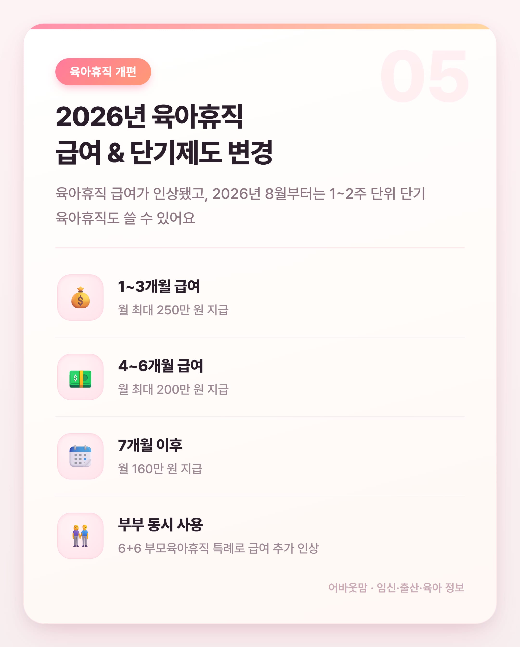 임신출산진료비 신청 방법과 2026년 혜택 정리 설명 카드