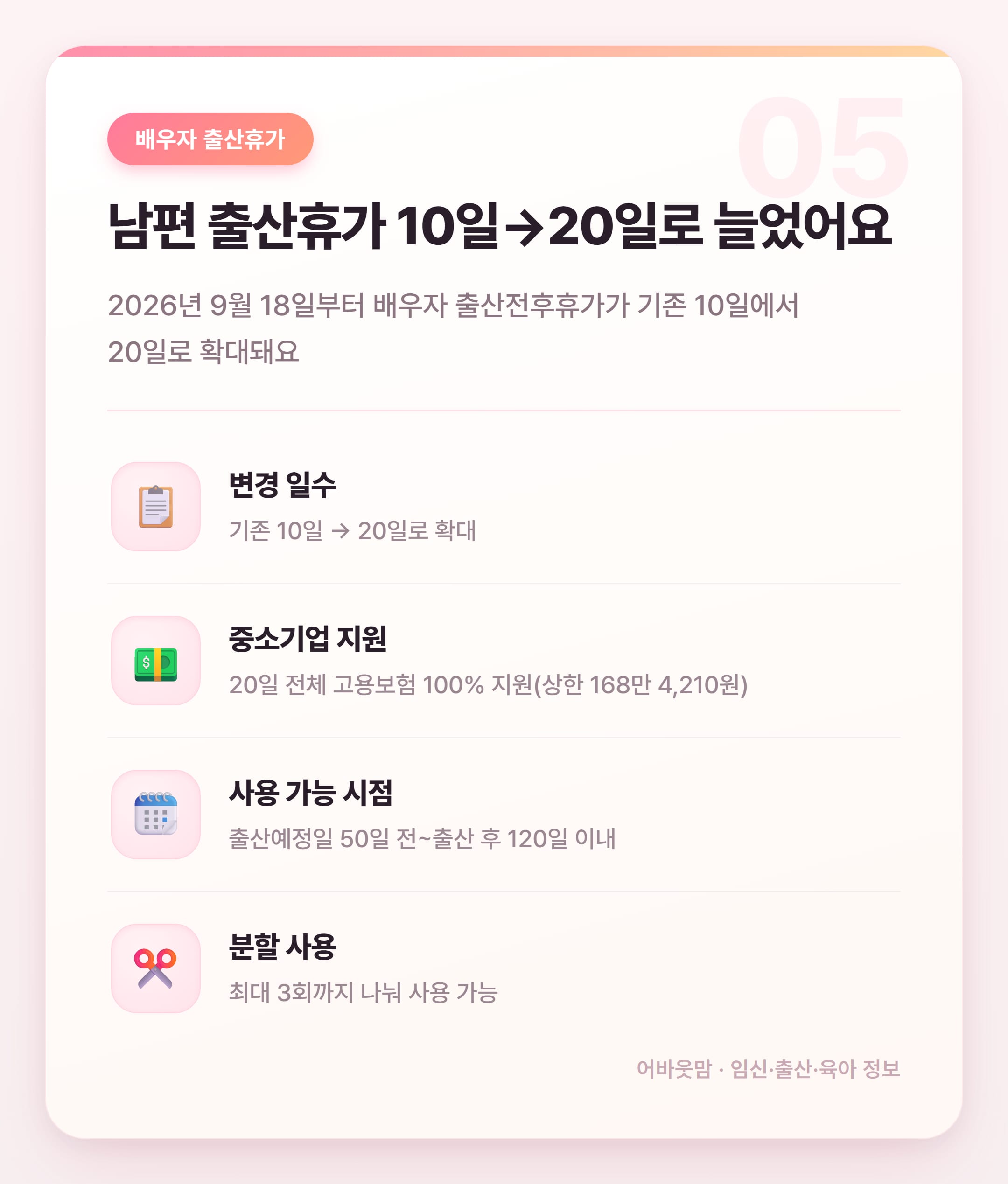 육아휴직 급여 금액 2026년 기준 총정리 설명 카드
