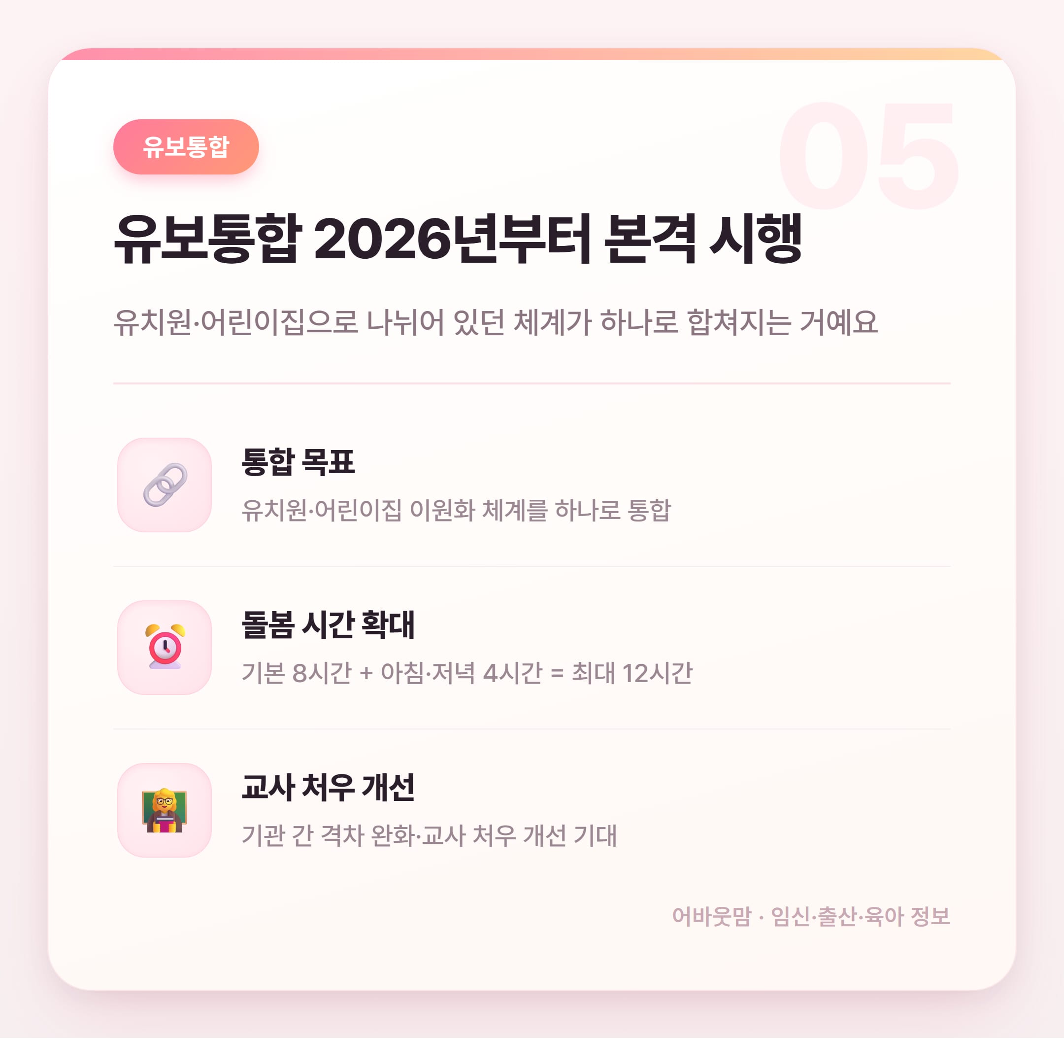 가정어린이집 대기 2026년 달라진 것 총정리 설명 카드