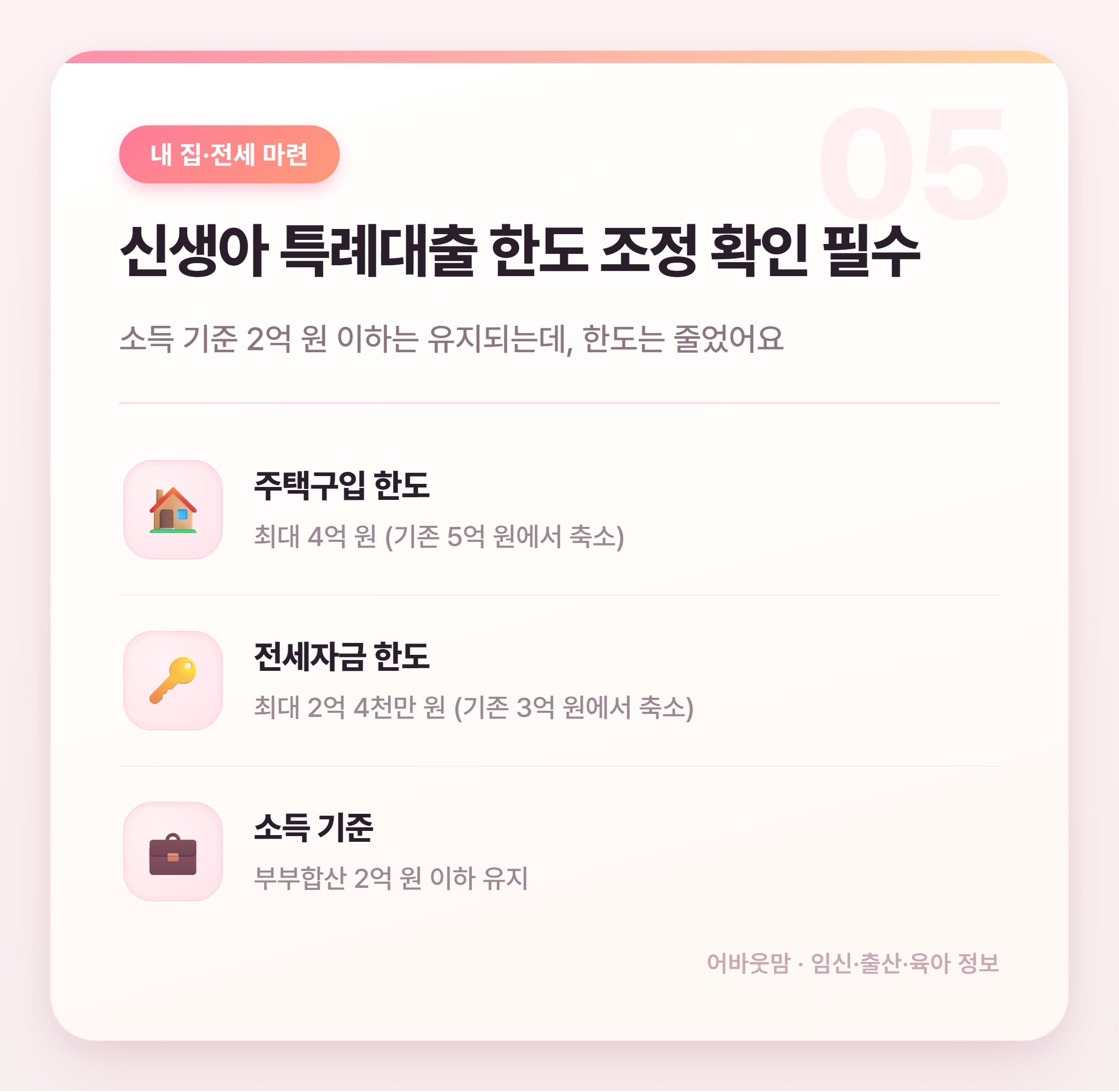 내년 출산지원금 총정리 2026년 최신 설명 카드