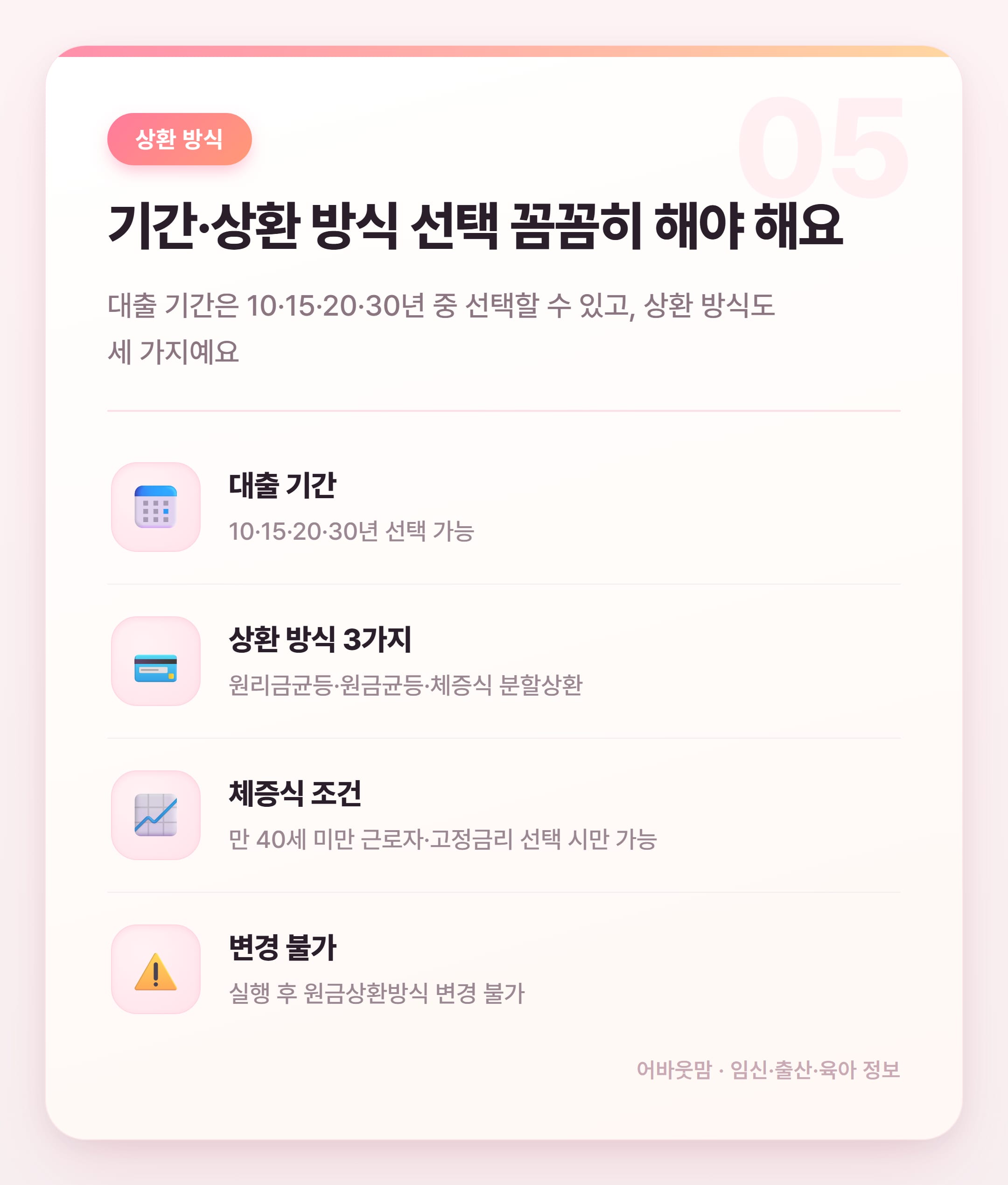 디딤돌전세대출 2026년 조건·한도 총정리 설명 카드