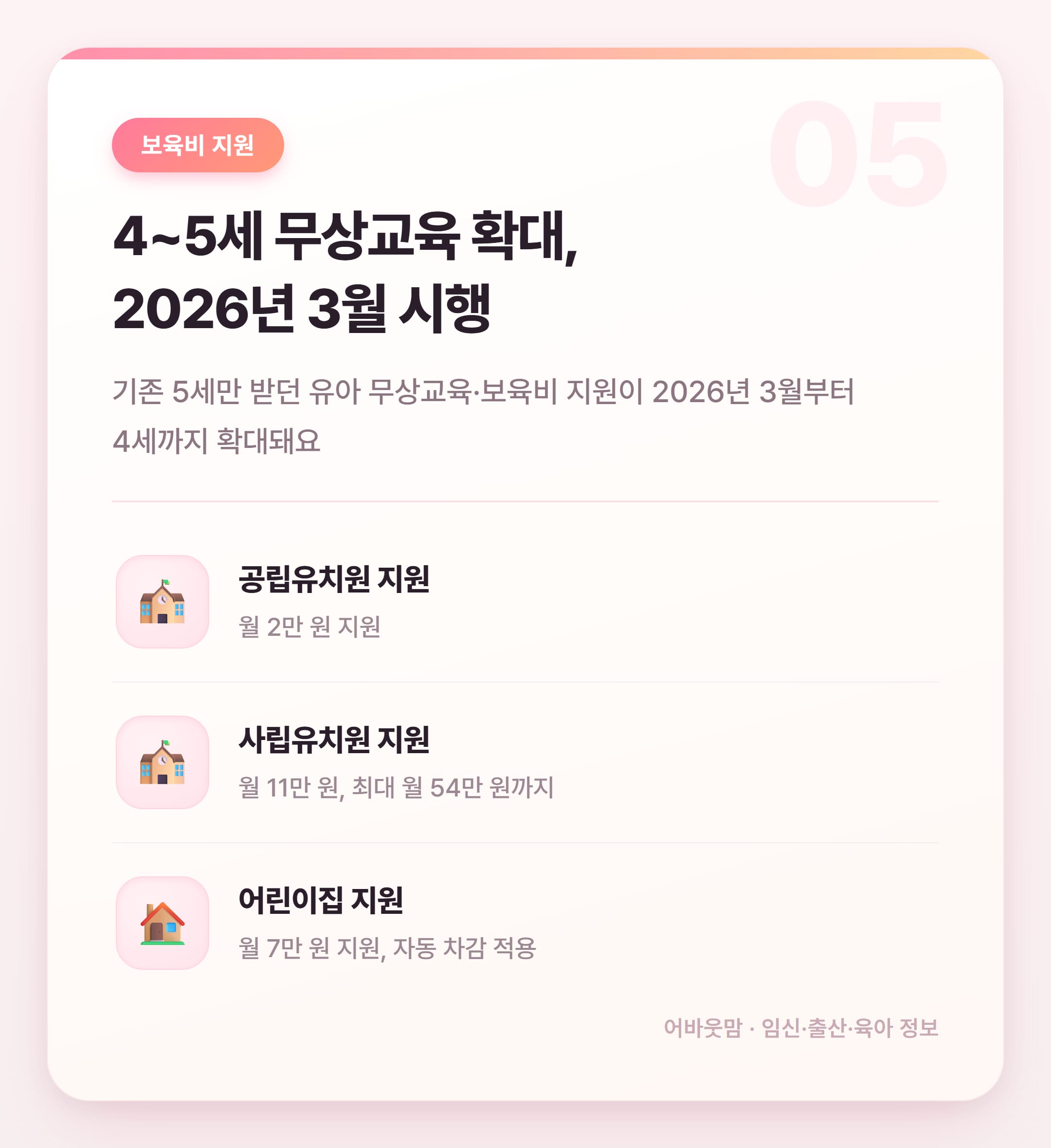 티니핑 한글쓰기 교재와 2026년 유아 교육 정책 정리 설명 카드