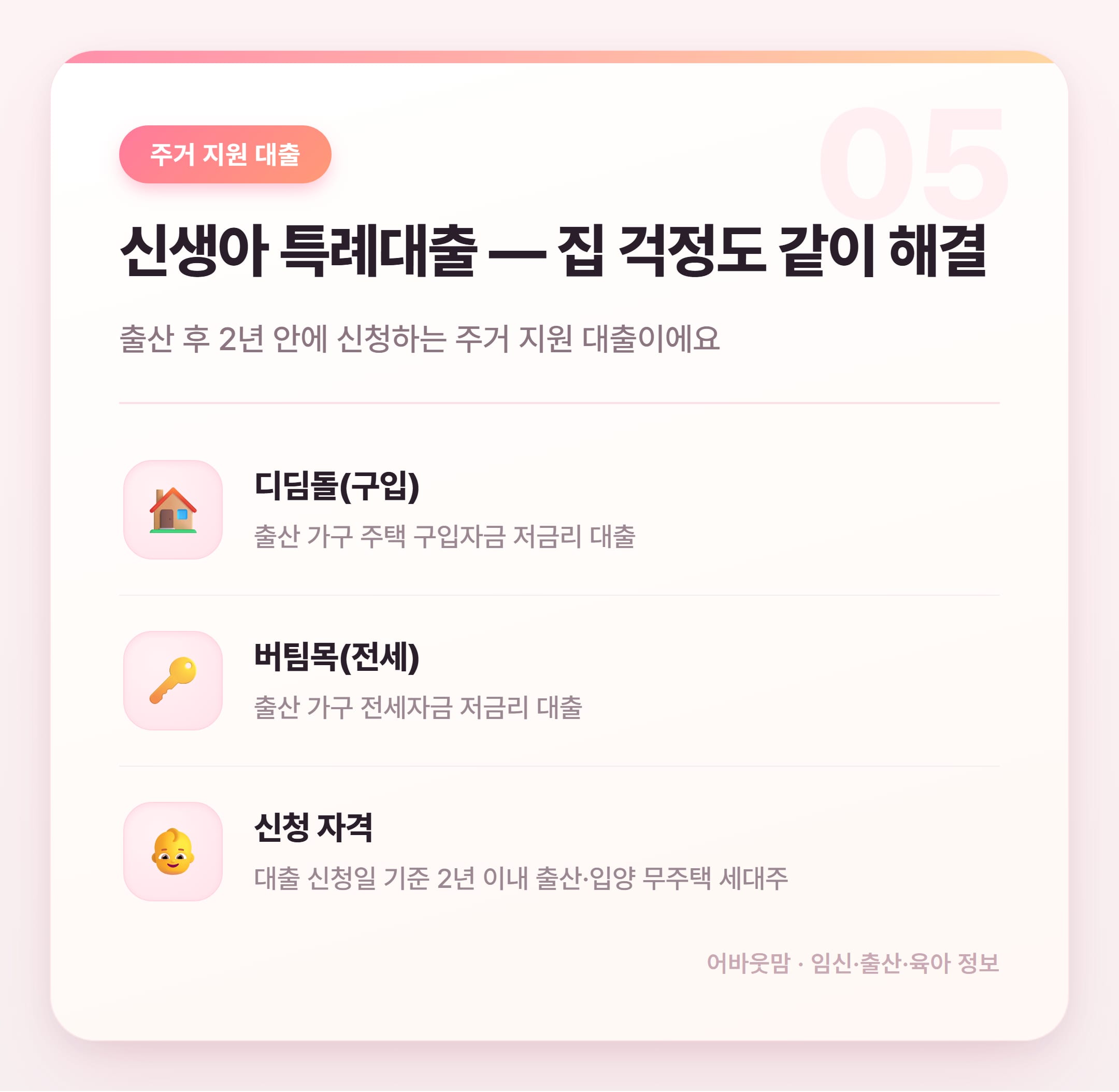 2026년 출산지원금 비교 총정리 설명 카드