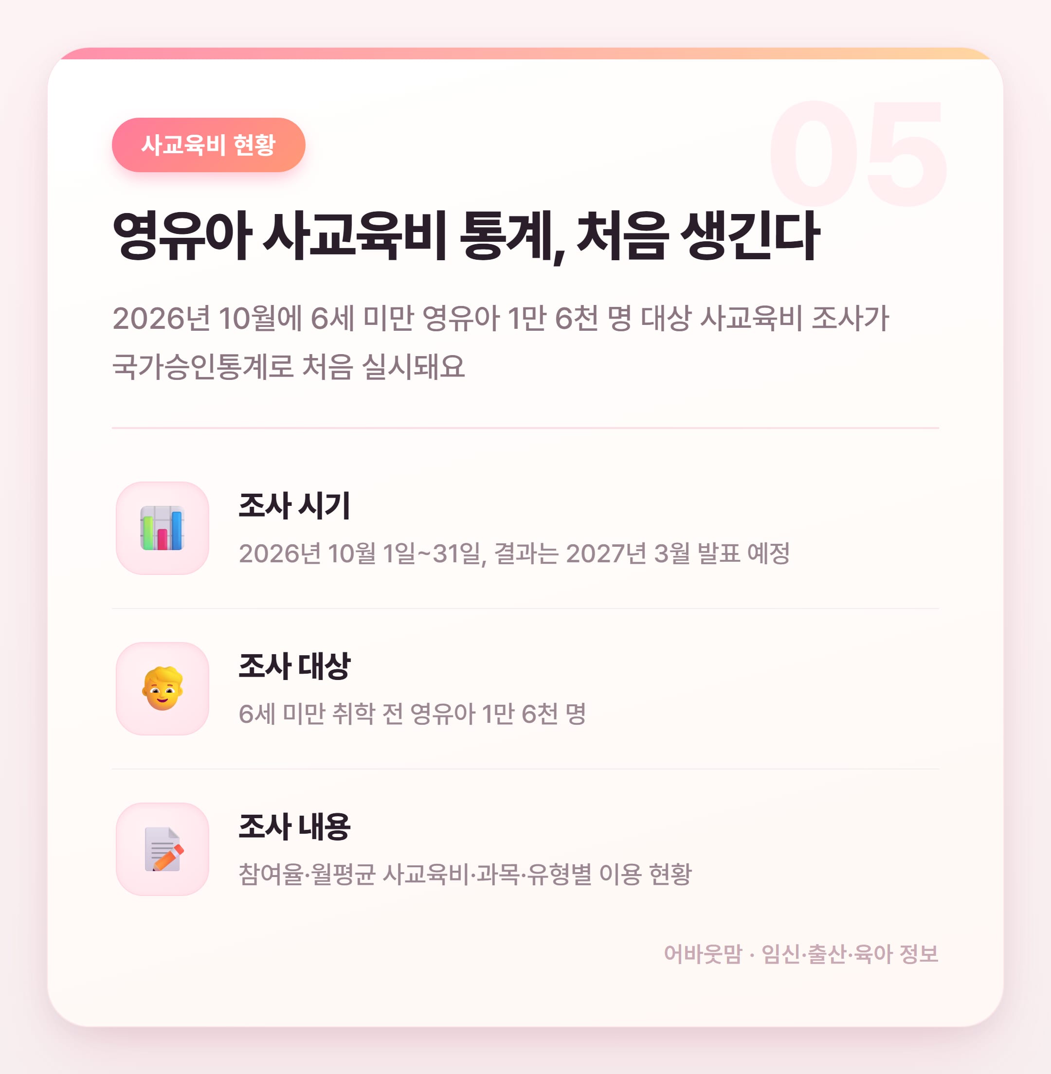 유아 한글 공부 책 고르기 2026 총정리 설명 카드
