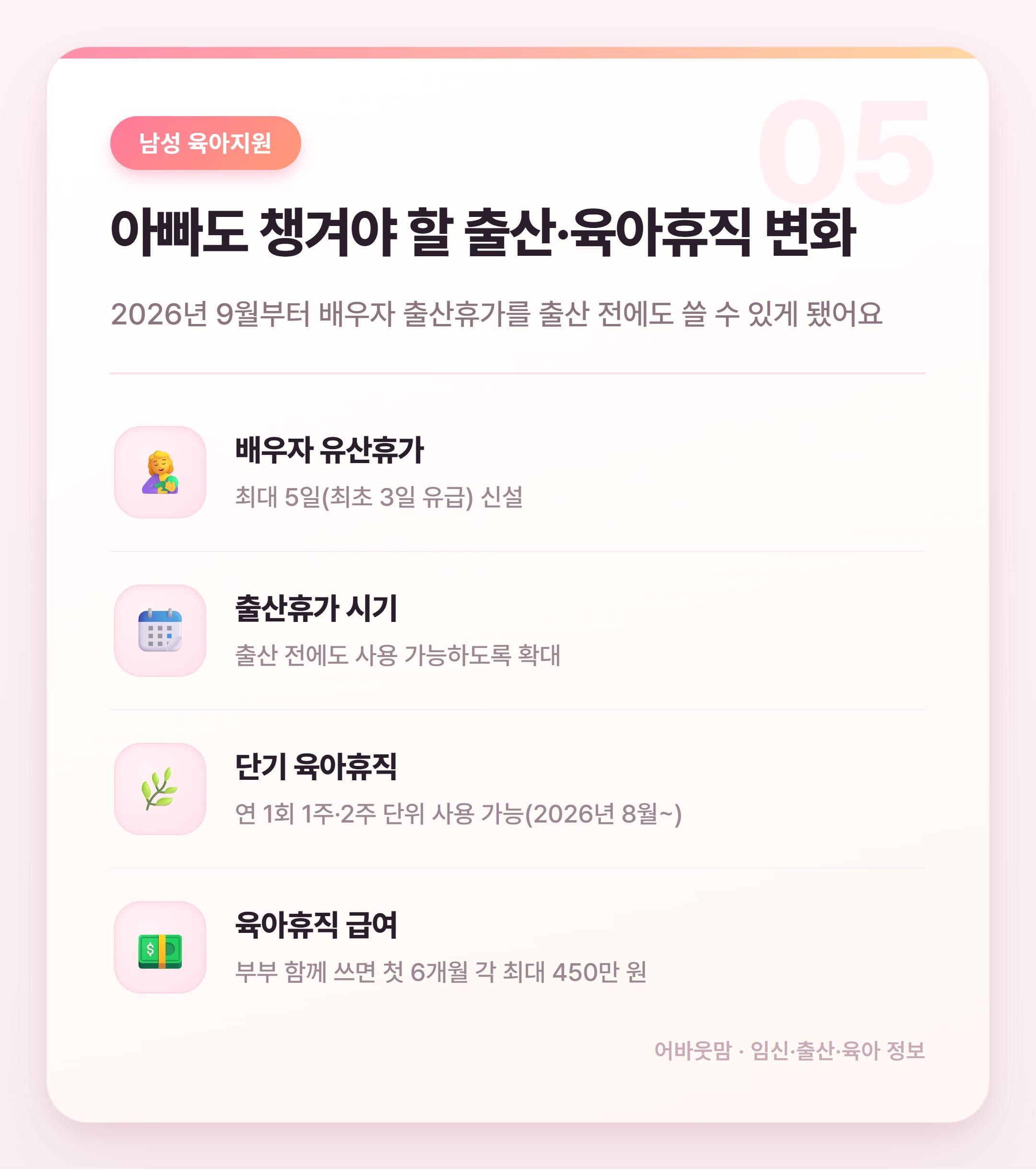 산후조리원 지원 2026년 빠짐없이 받는 법 설명 카드