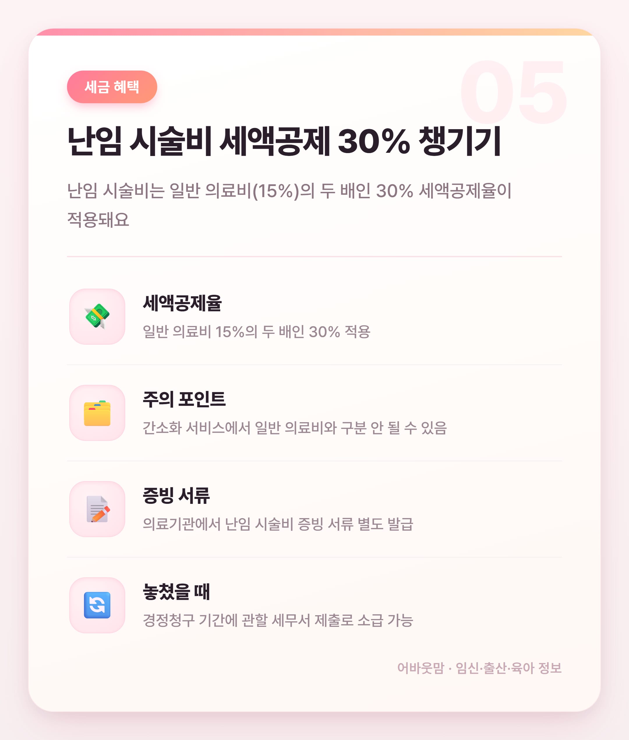 2026년 난임시술비 지원 총정리 설명 카드