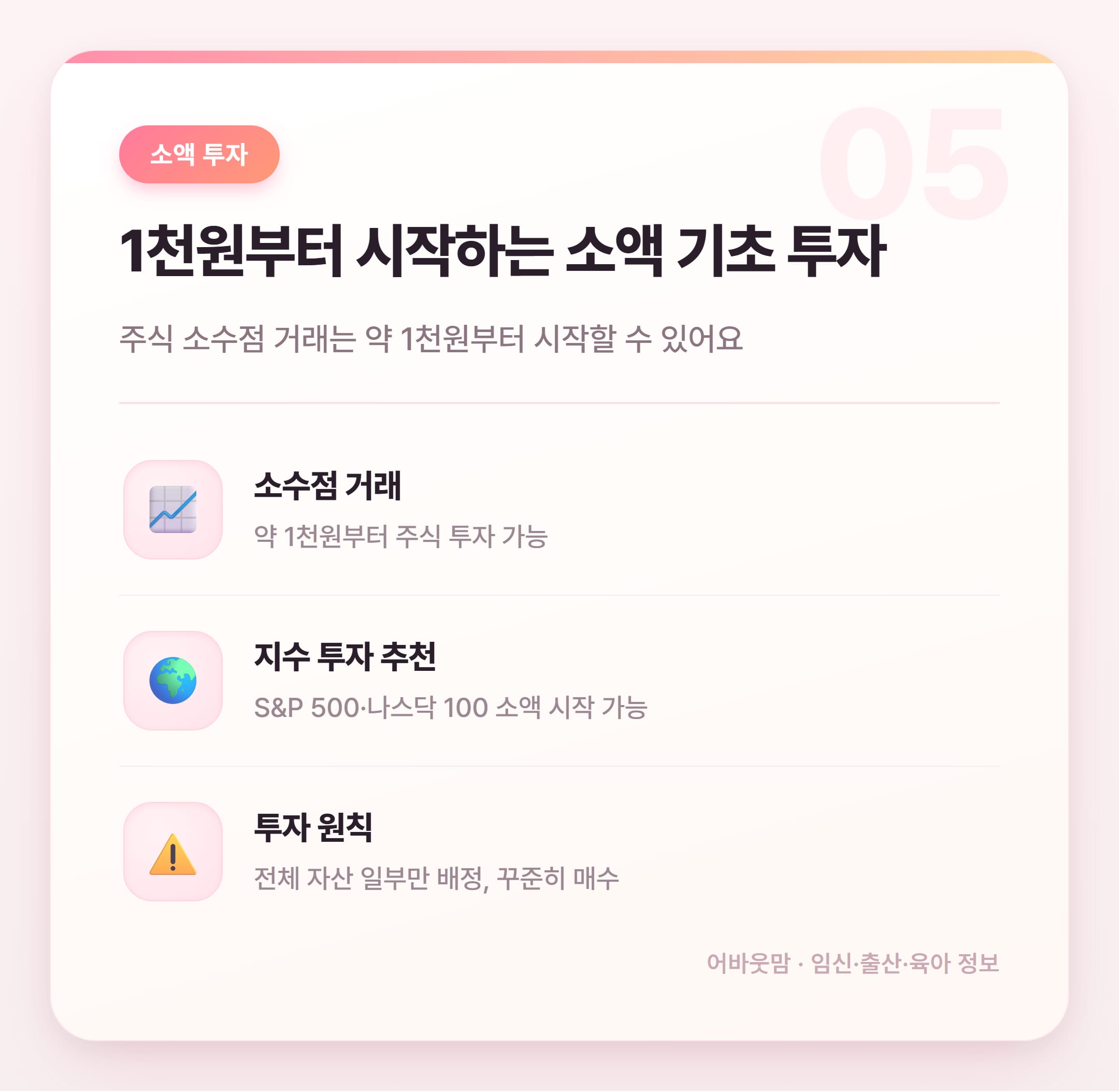 공과금 절약 방법 총정리 2026년 최신 설명 카드
