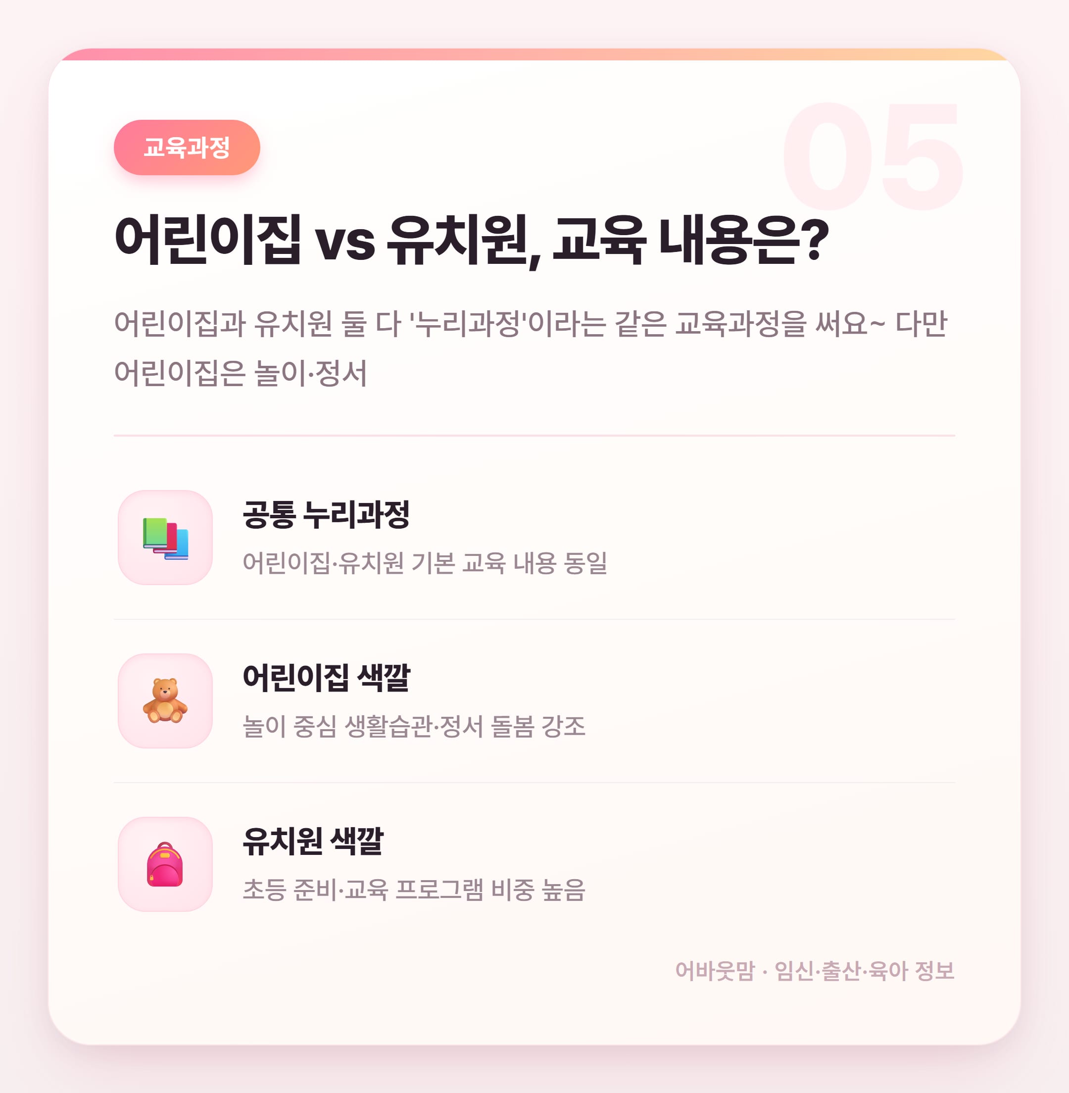 가정어린이집 국공립 차이 2026년 총정리 설명 카드