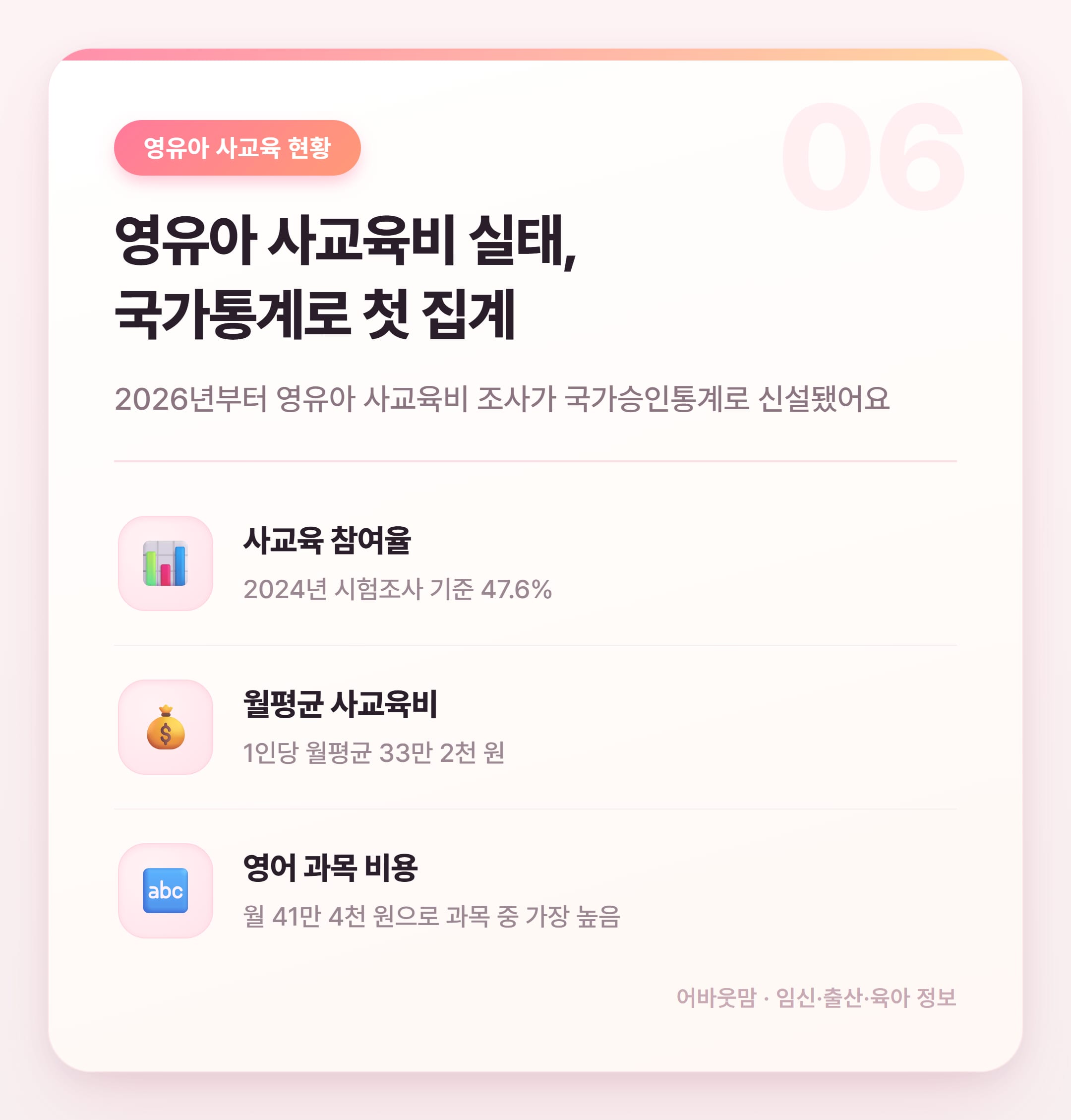 티니핑 한글쓰기 교재와 2026년 유아 교육 정책 정리 설명 카드