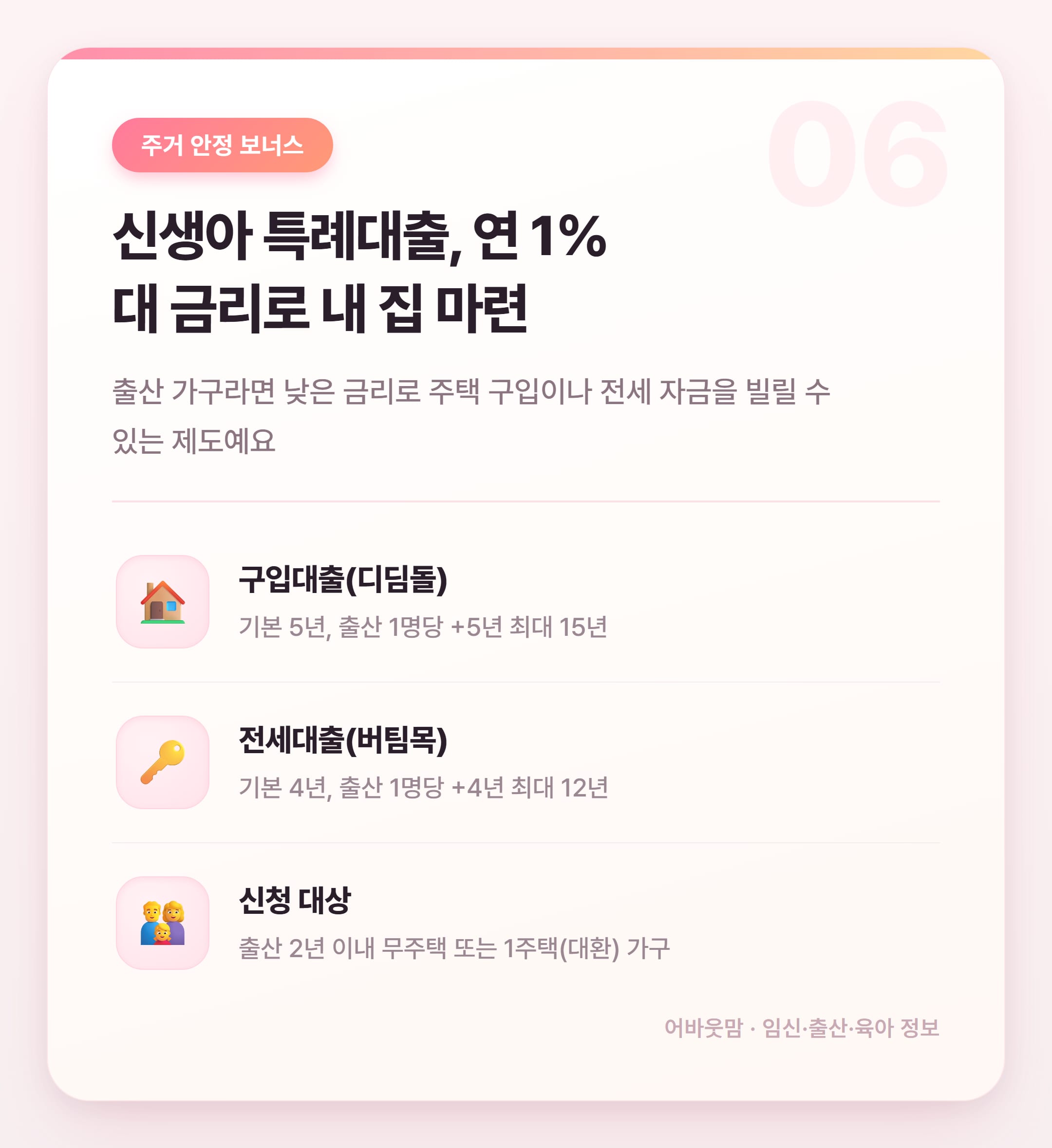 산후조리원 지원금 2026년 총정리 설명 카드