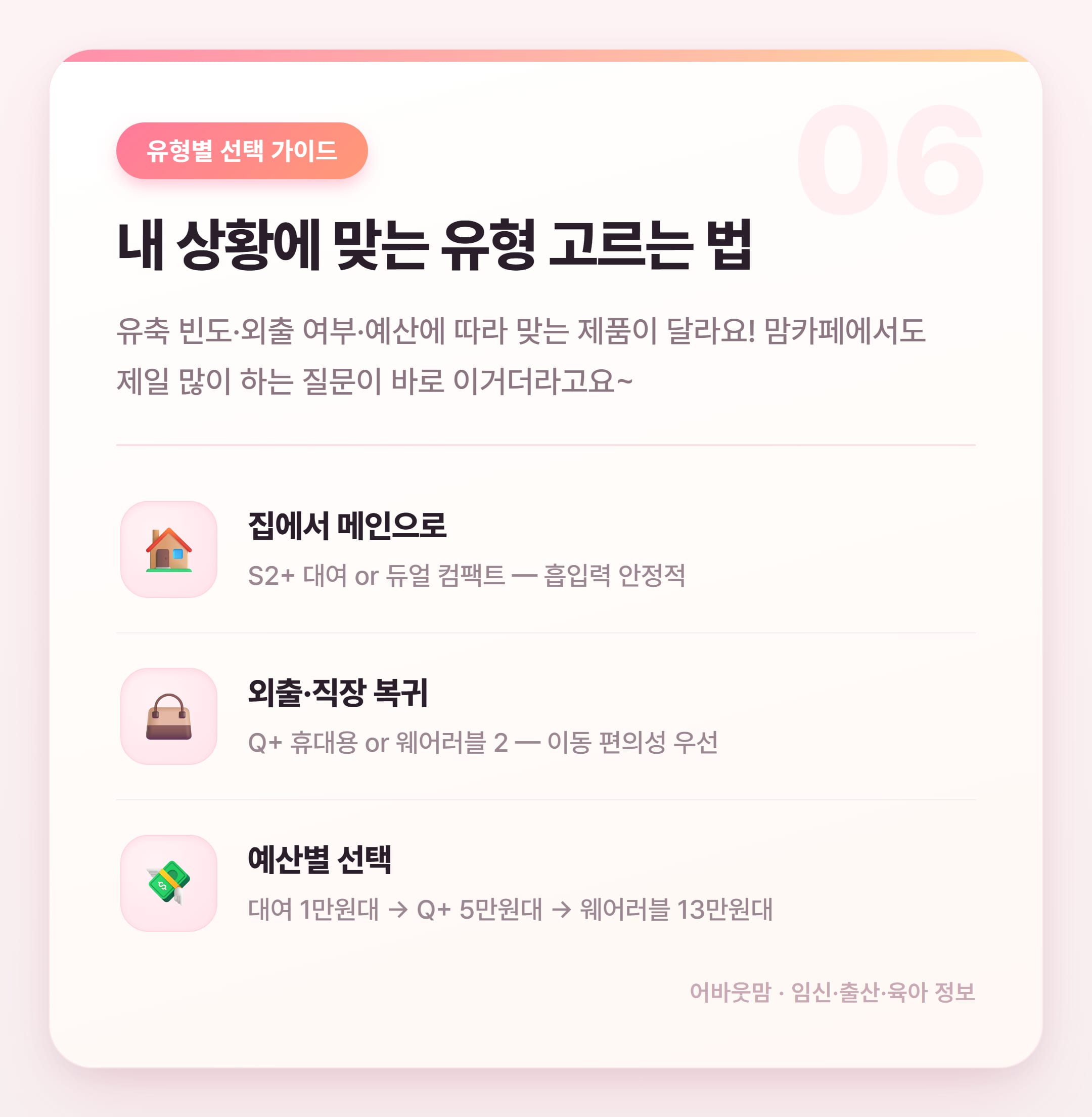 스펙트라 유축기 종류별 비교 2026 총정리 설명 카드