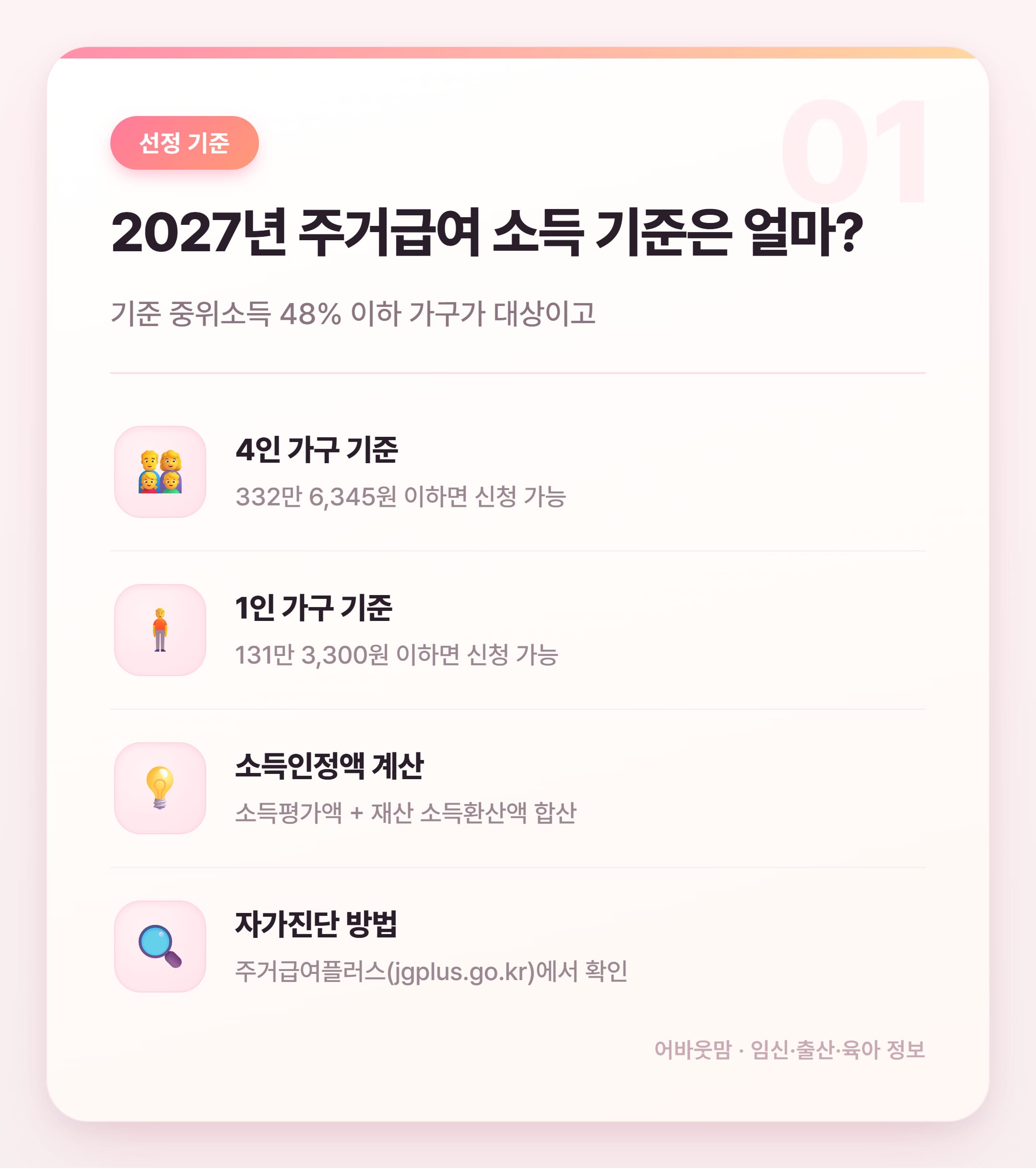 2027년 주거급여 금액 및 육아가정 지원 총정리 설명 카드