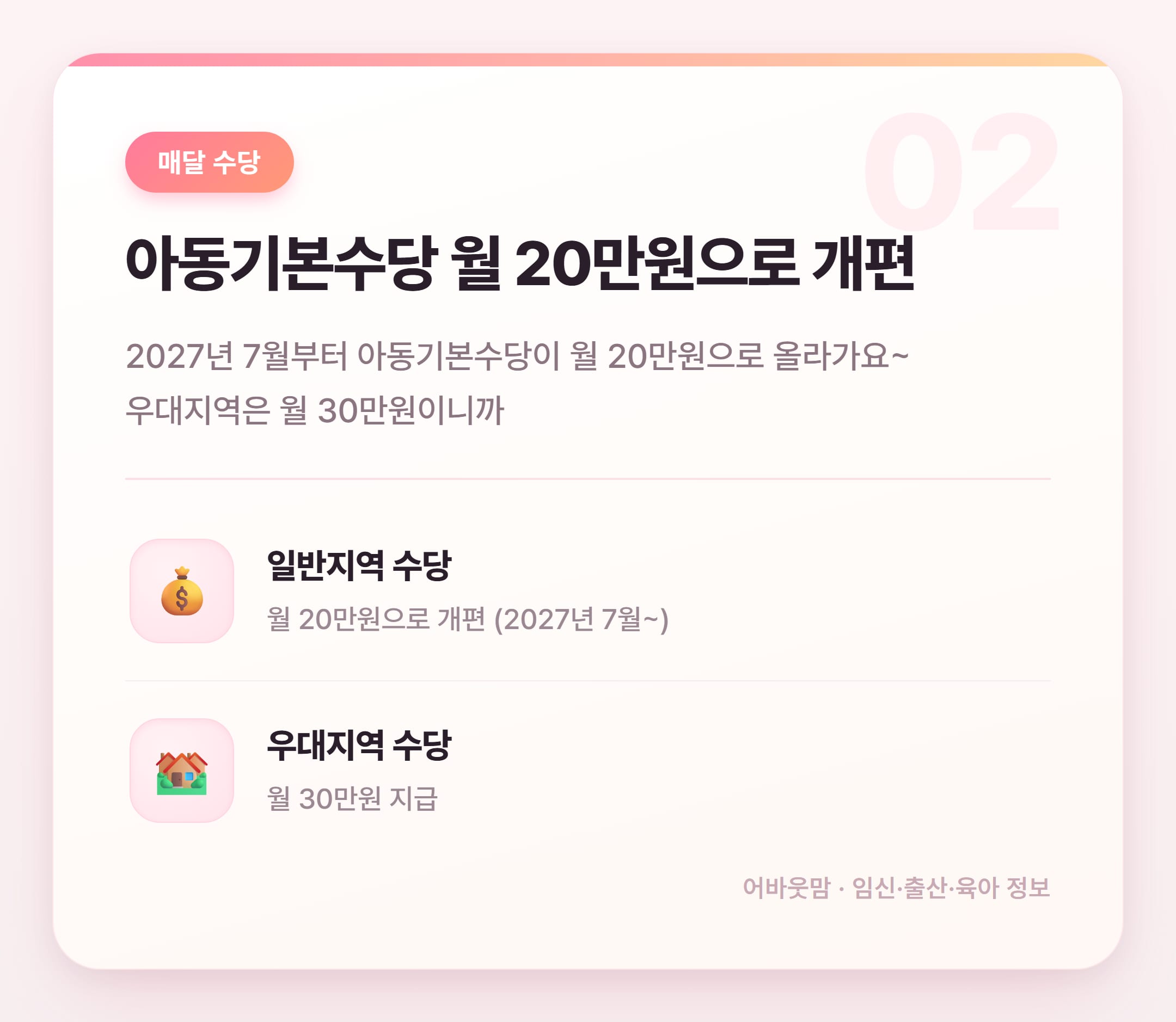 2027 다자녀 혜택 총정리 돈 되는 것만 골랐어요 설명 카드