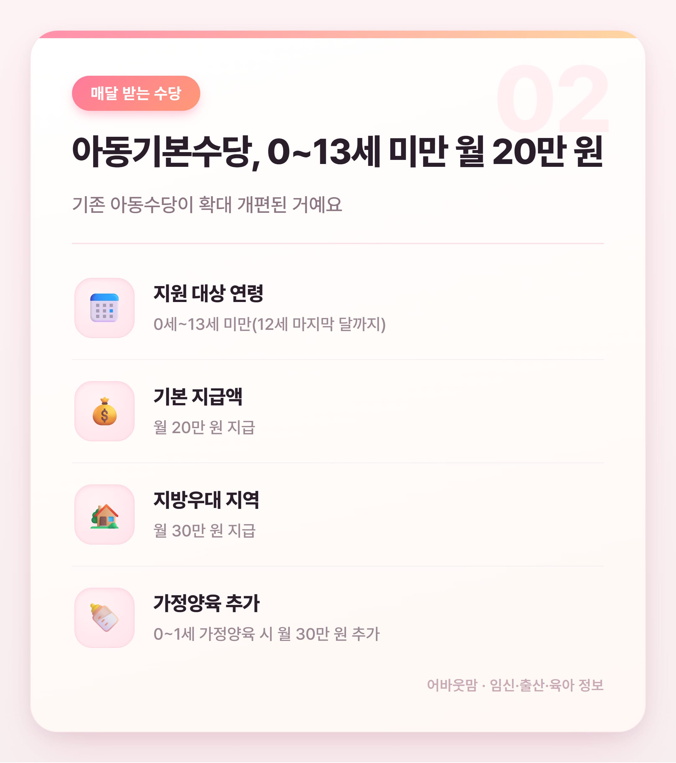2027 출산지원금 총정리, 얼마나 받을까 설명 카드