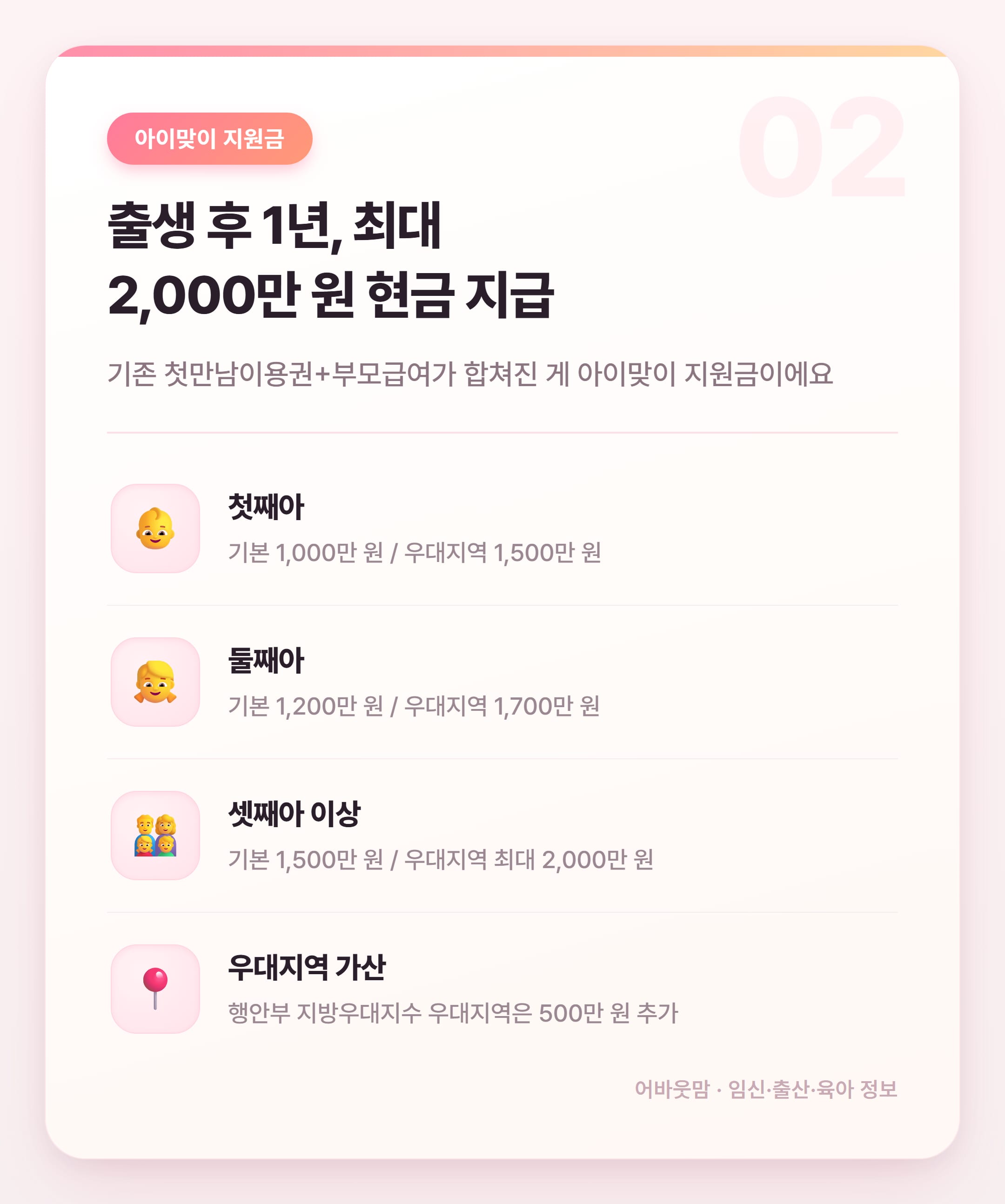 2027 부모급여 폐지? 아이맞이 지원금 총정리 설명 카드