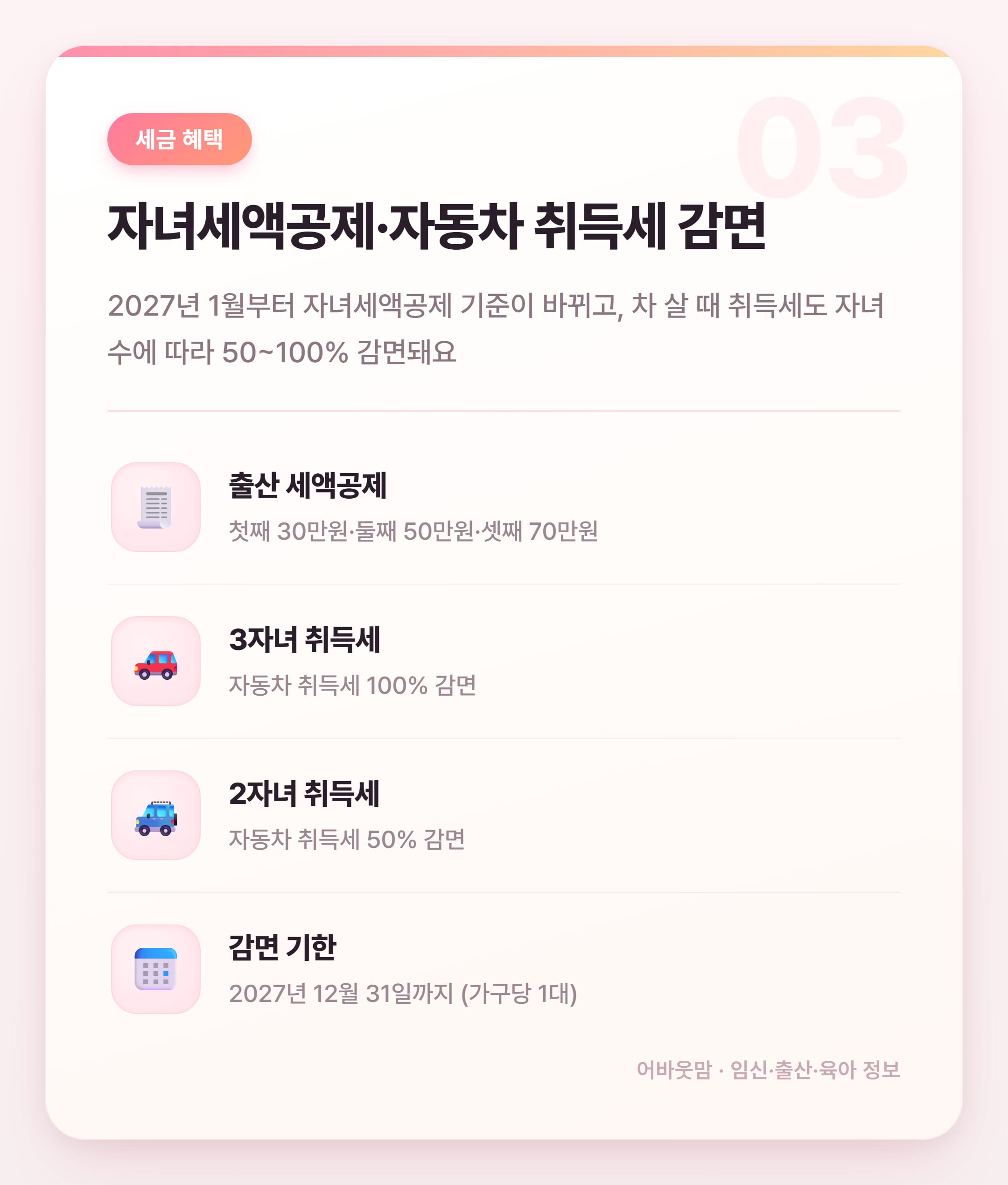 2027 다자녀 혜택 총정리 돈 되는 것만 골랐어요 설명 카드