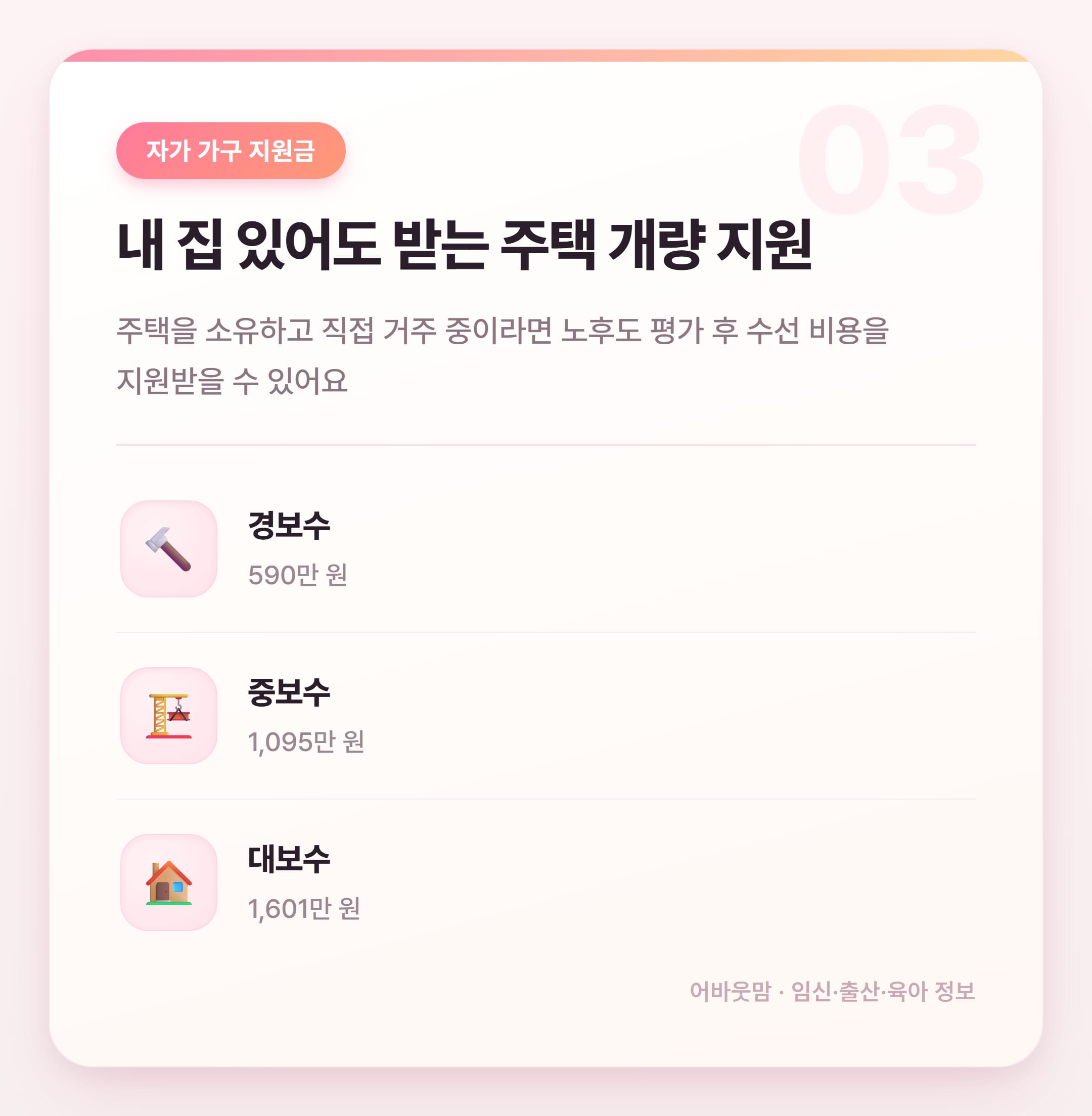 2027년 주거급여 금액 및 육아가정 지원 총정리 설명 카드