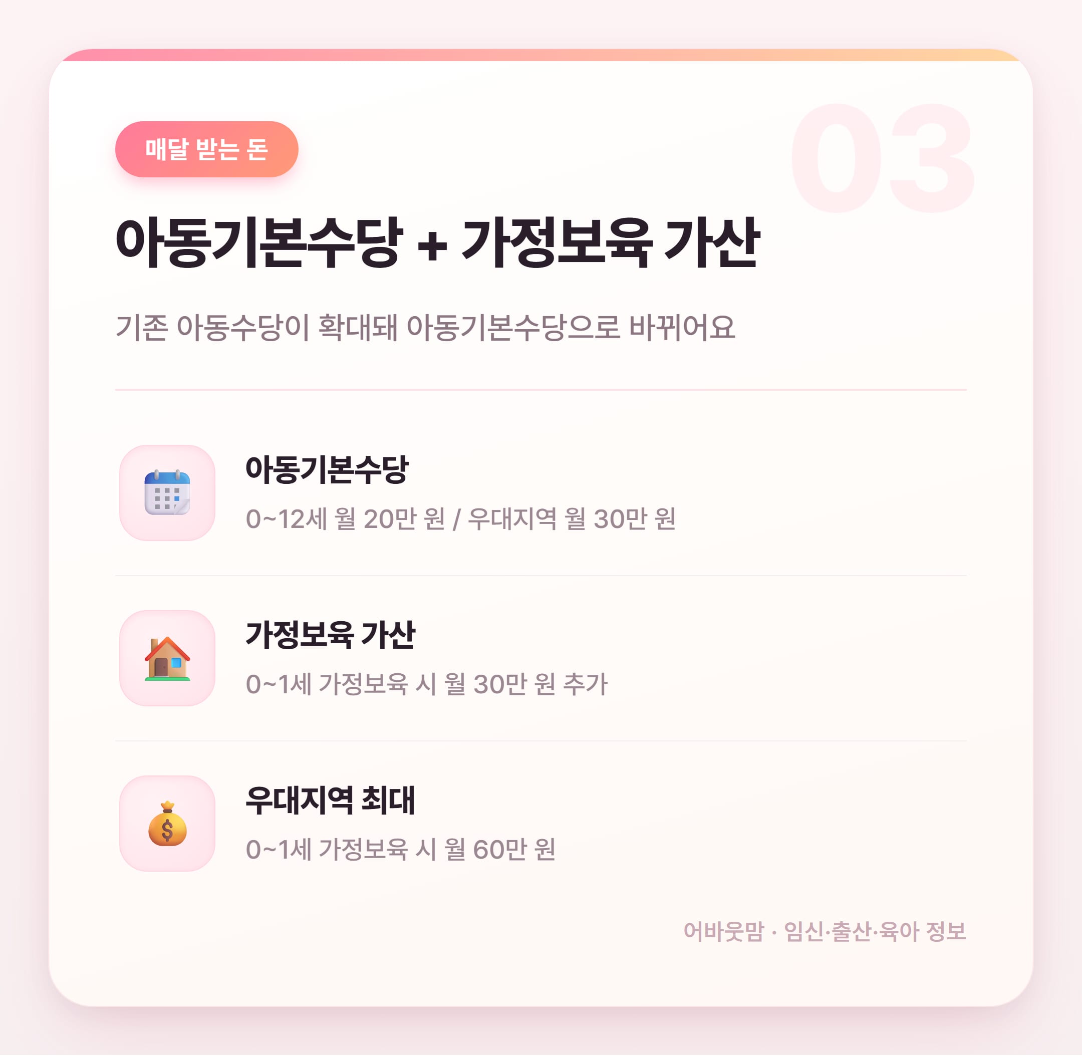2027년 출산지원금 총정리 얼마나 받을 수 있을까 설명 카드