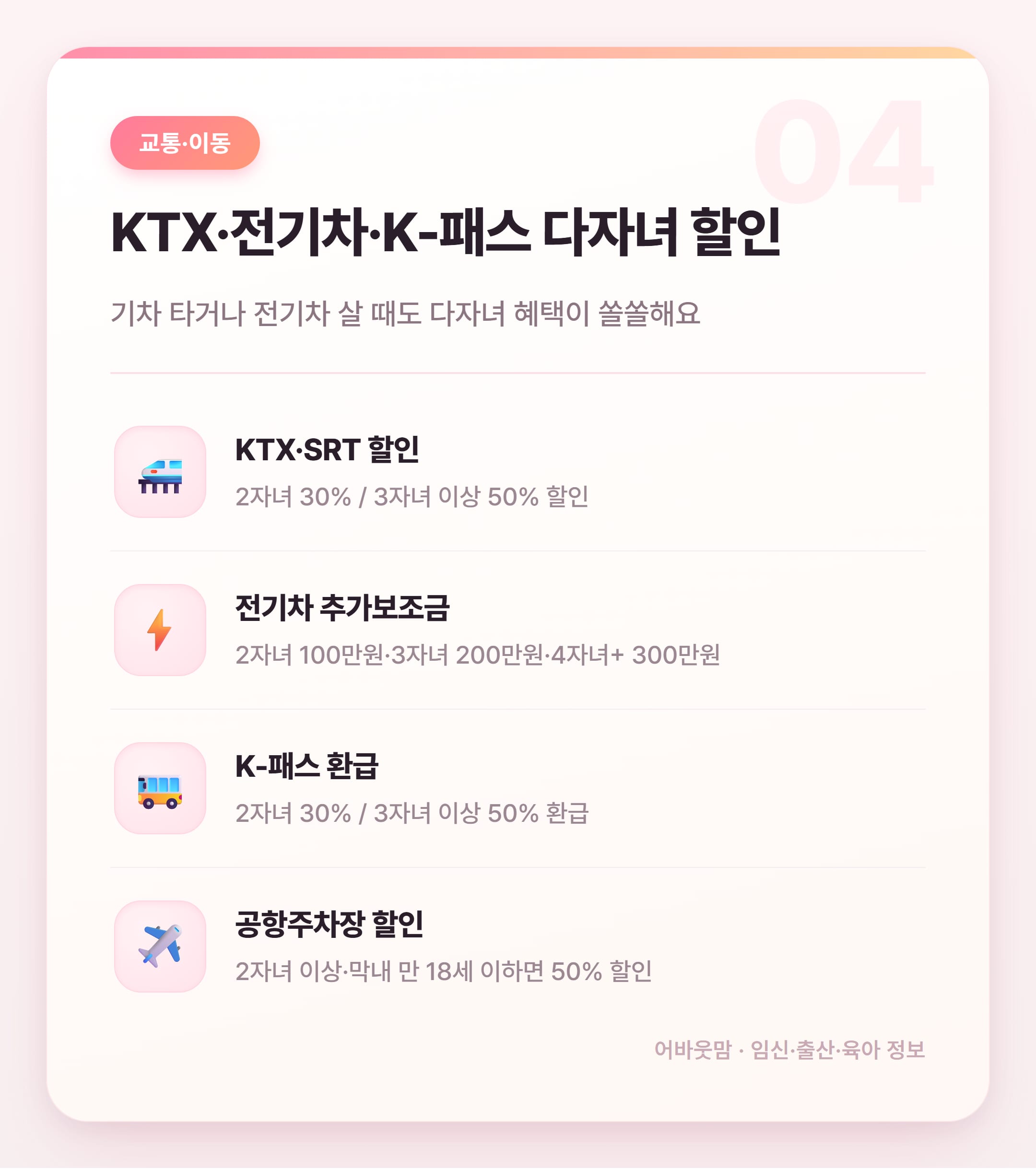 2027 다자녀 혜택 총정리 돈 되는 것만 골랐어요 설명 카드