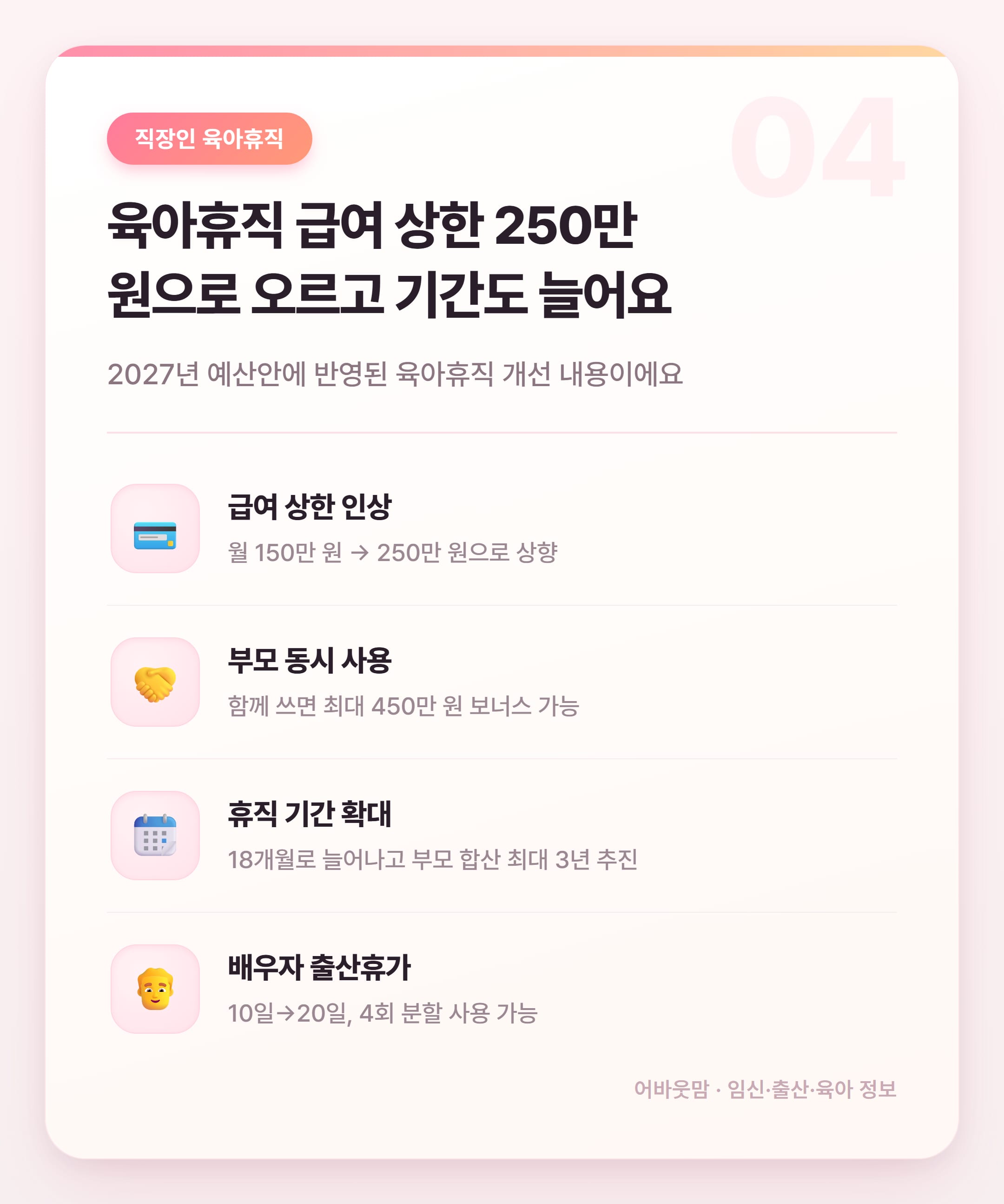 2027 출산지원금 총정리, 얼마나 받을까 설명 카드