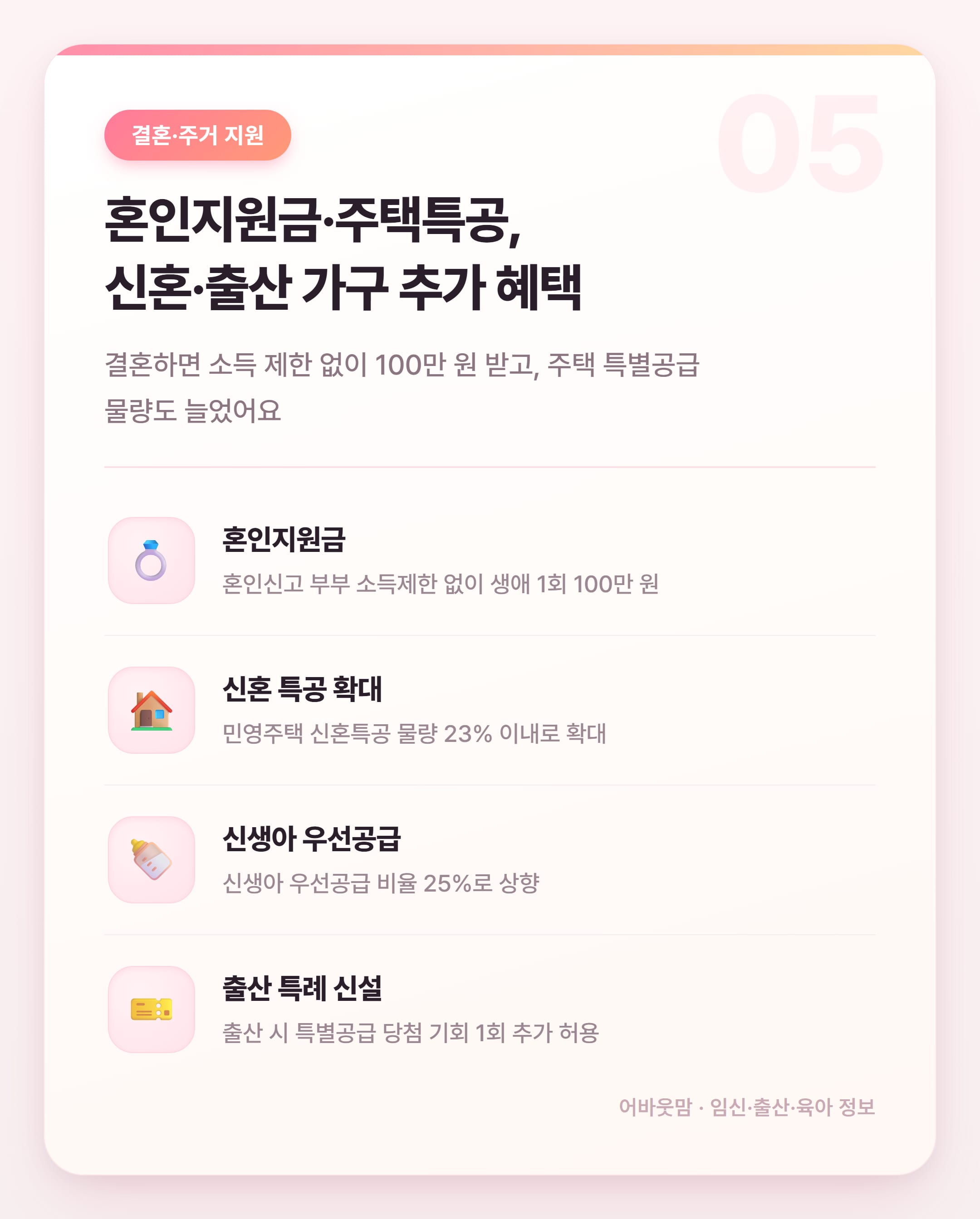 2027 출산지원금 총정리, 얼마나 받을까 설명 카드