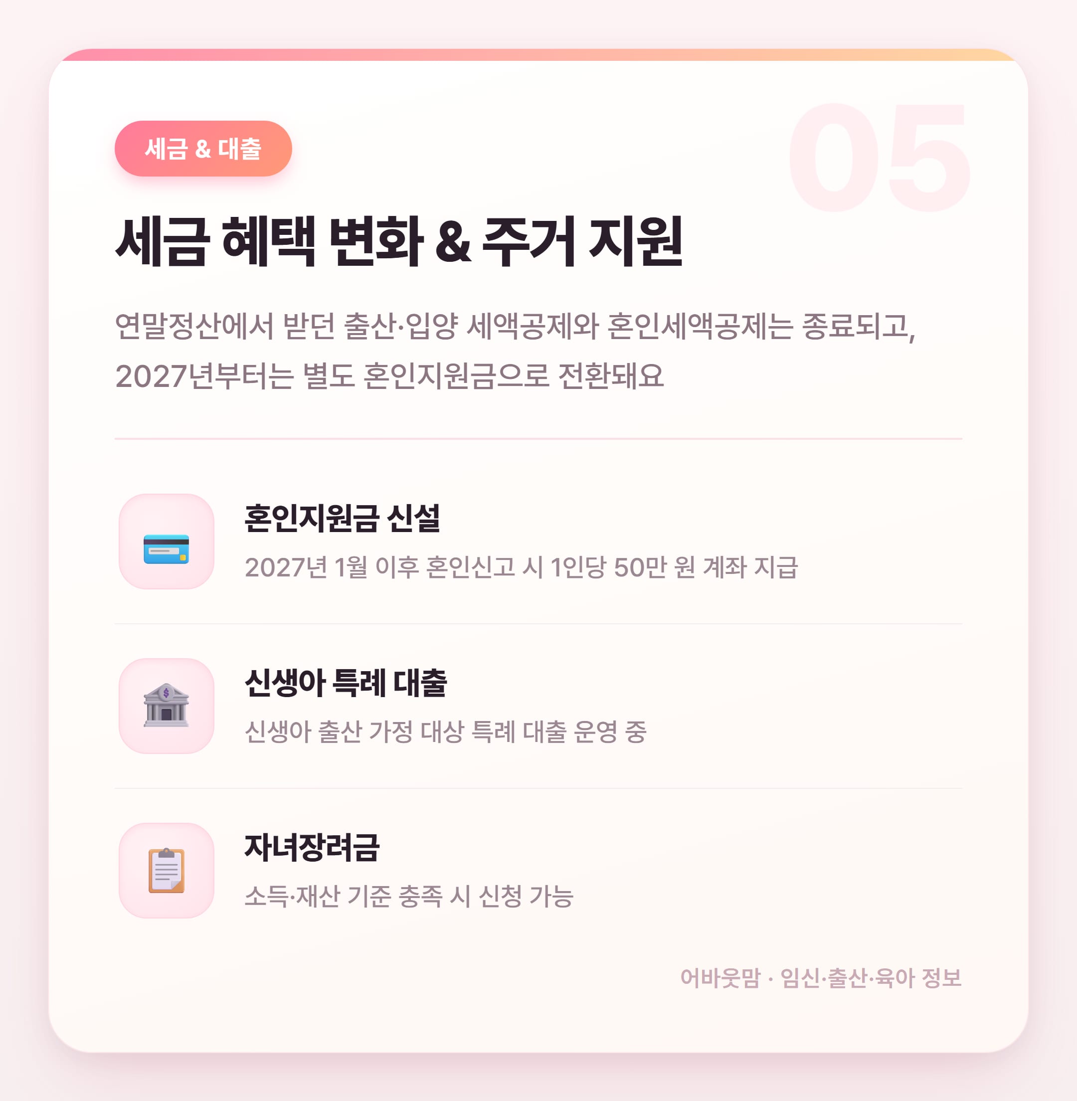 2027년 출산지원금 총정리 얼마나 받을 수 있을까 설명 카드