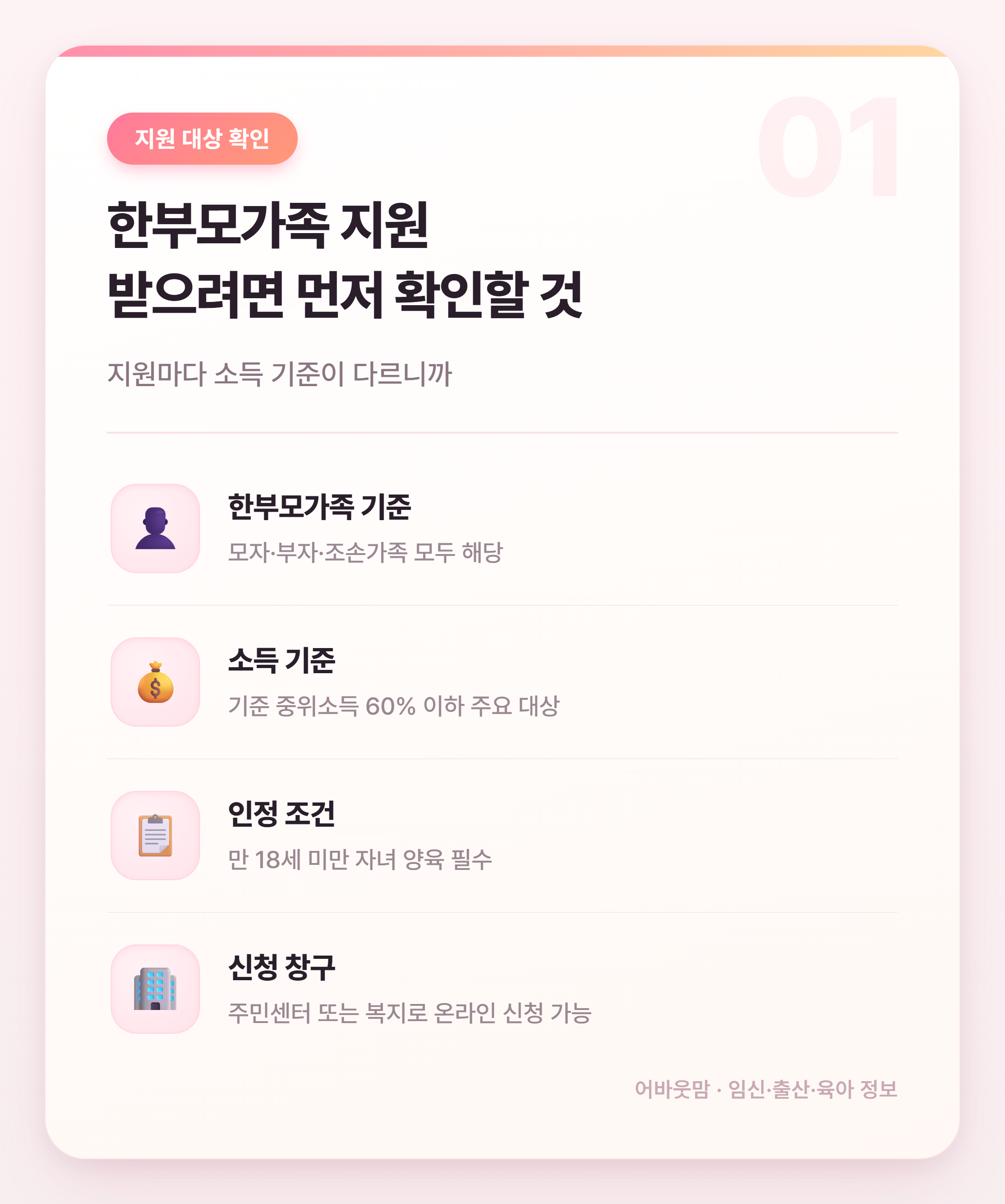 한부모가족 양육비 지원 총정리 2026 설명 카드