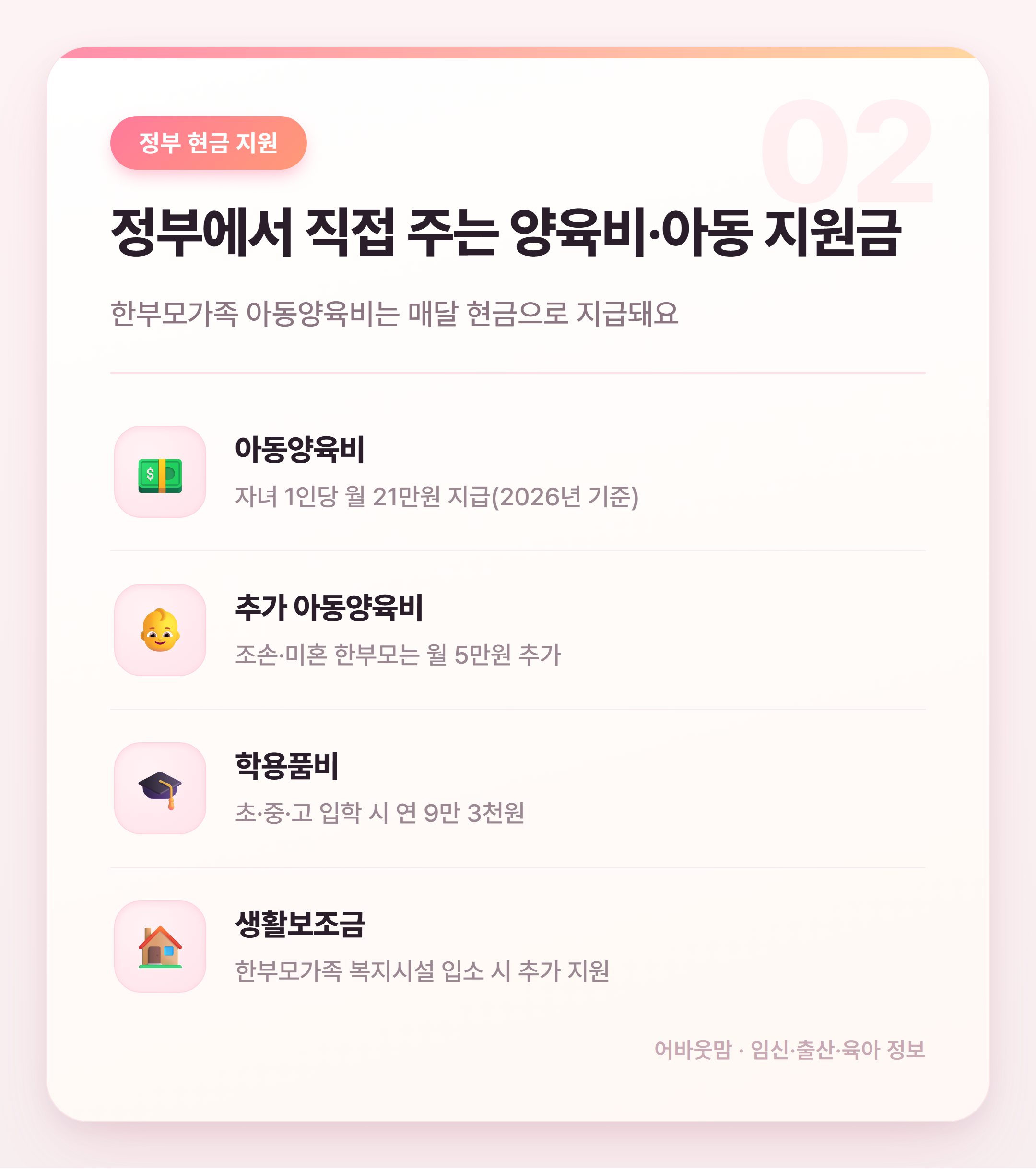 한부모가족 양육비 지원 총정리 2026 설명 카드