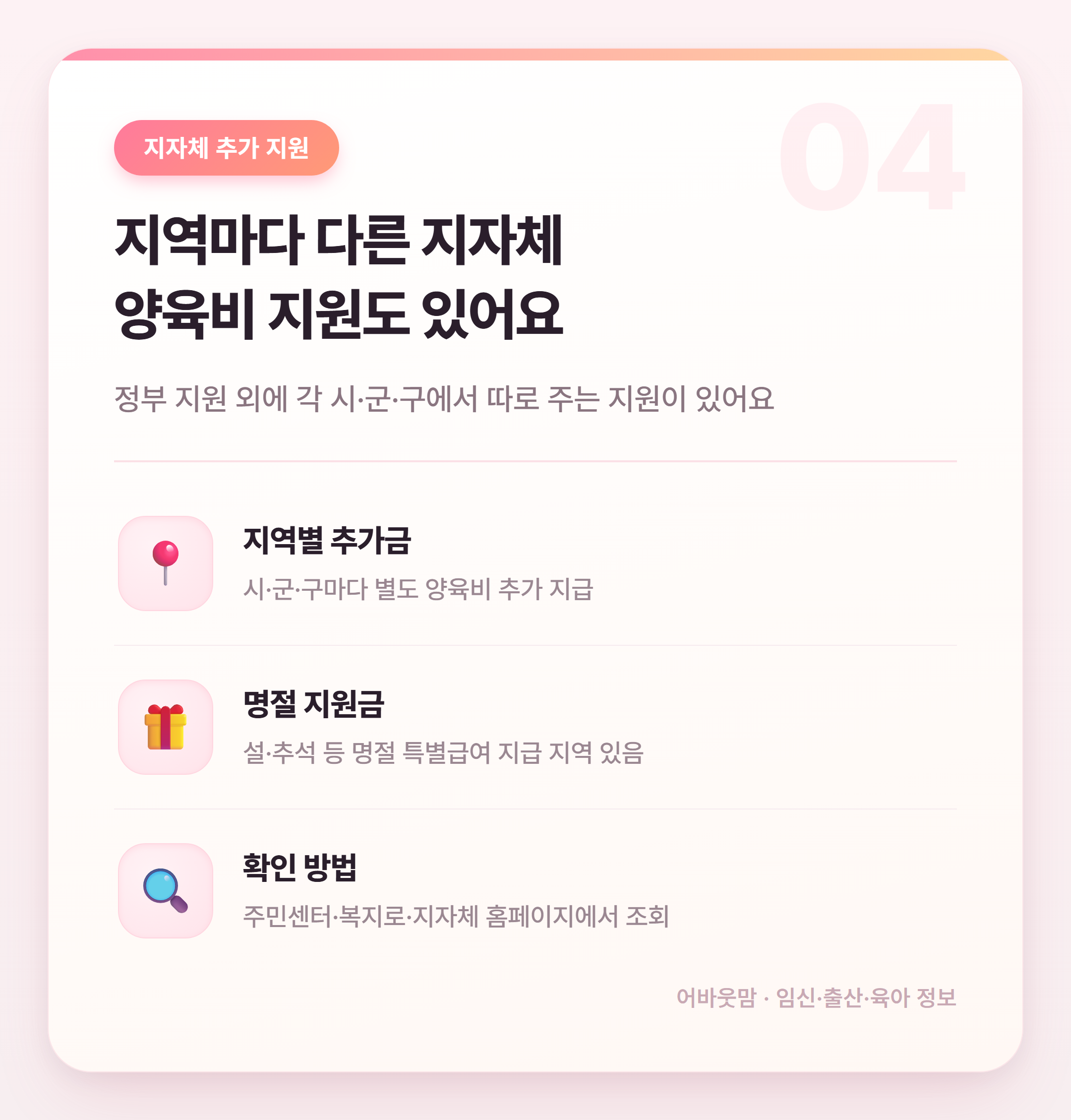 한부모가족 양육비 지원 총정리 2026 설명 카드