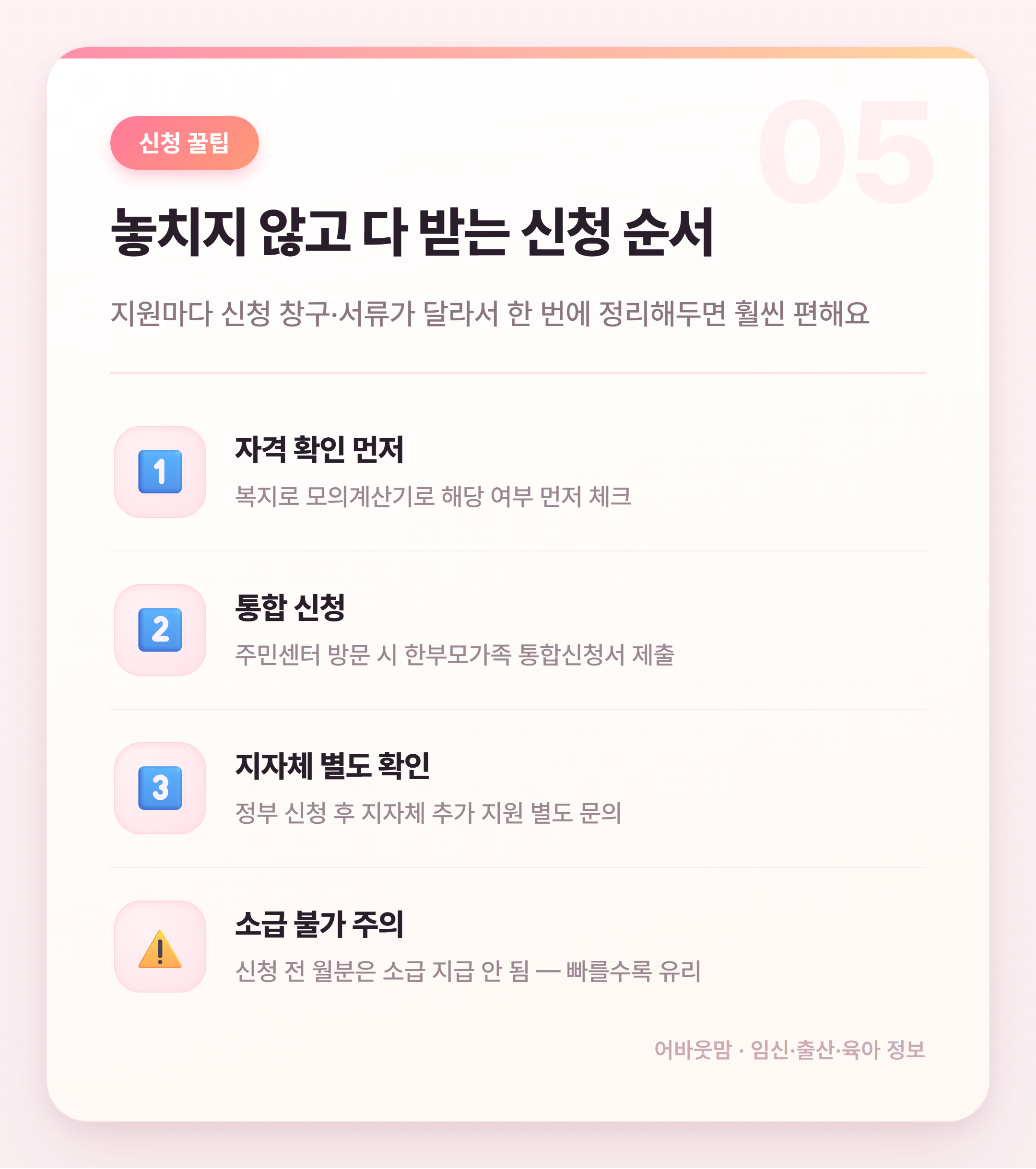 한부모가족 양육비 지원 총정리 2026 설명 카드