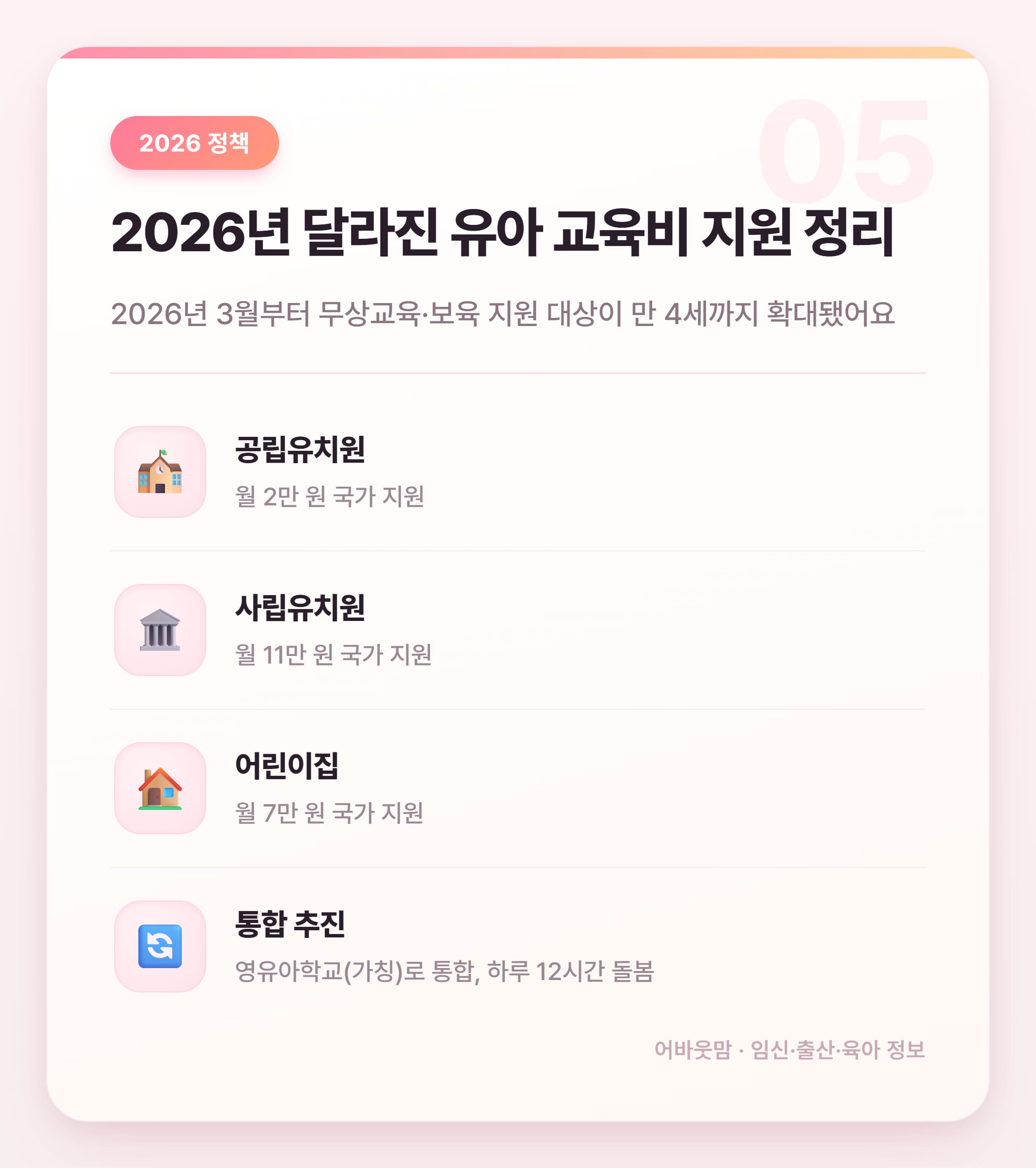 한글 따라쓰기 교구 고르는 법 2026 설명 카드