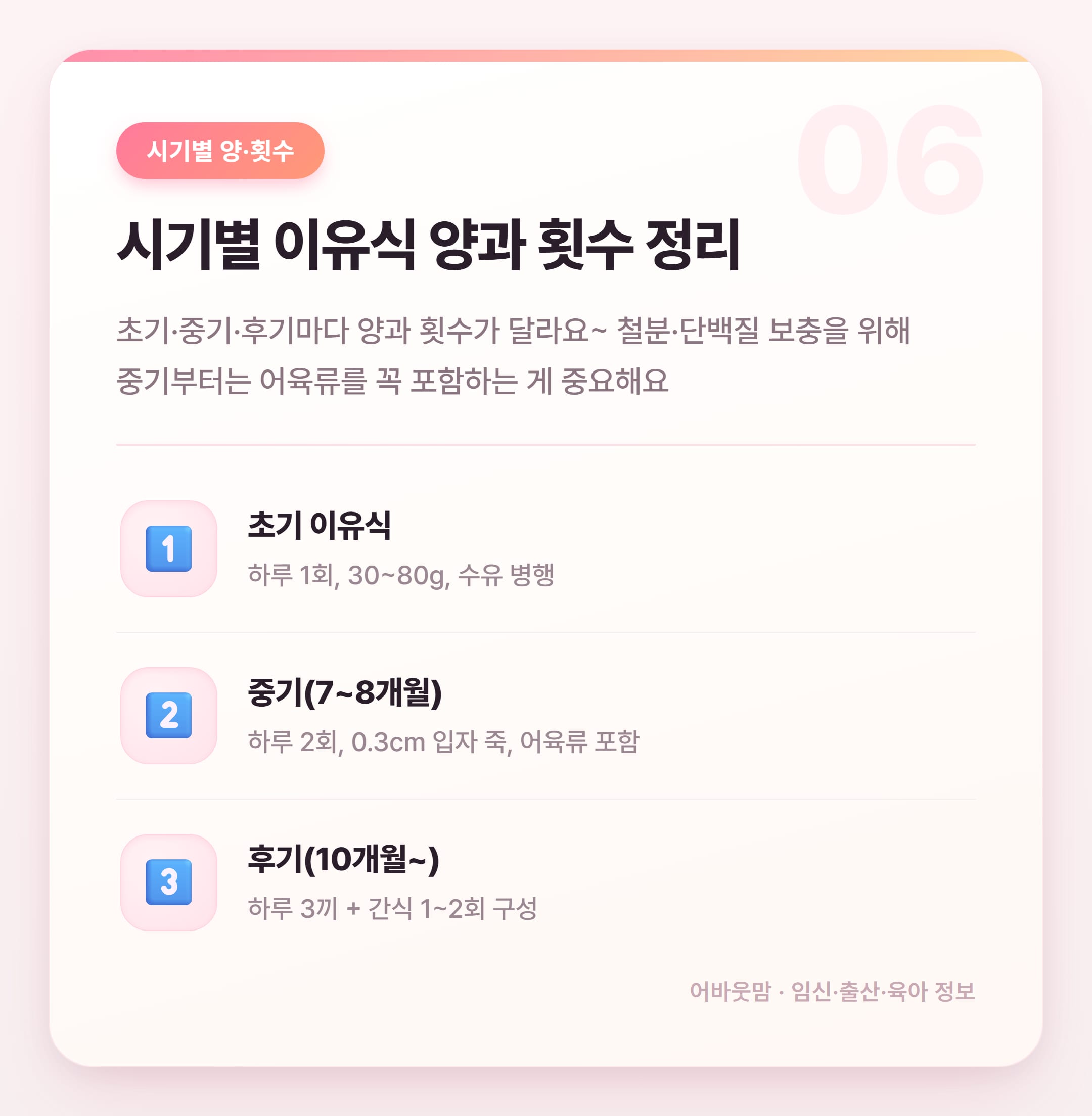 밥솥이유식 레시피 단계별 정리 2026 설명 카드